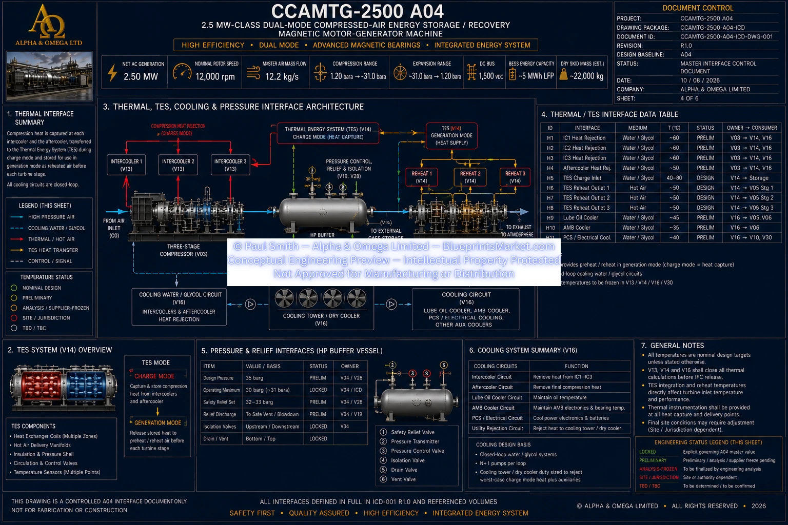 Master System Interface Architecture Sheet 4 of 6