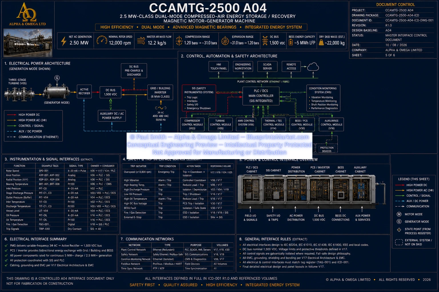 Master System Interface Architecture Sheet 5 of 6