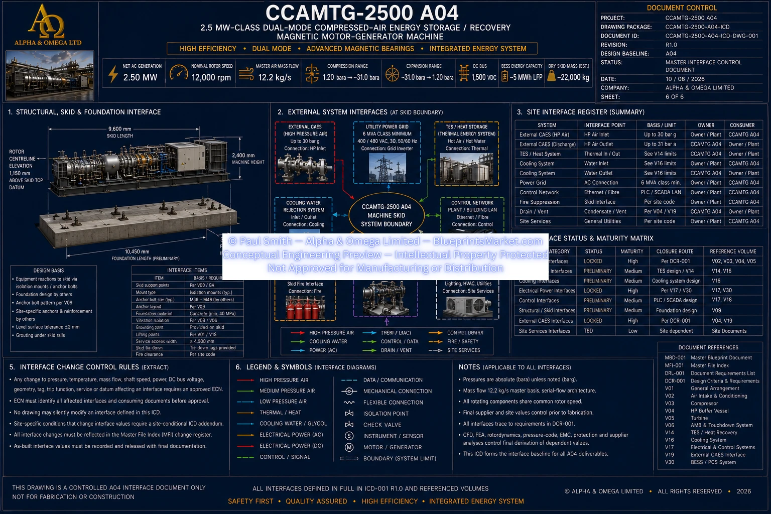 Master System Interface Architecture Sheet 6 of 6