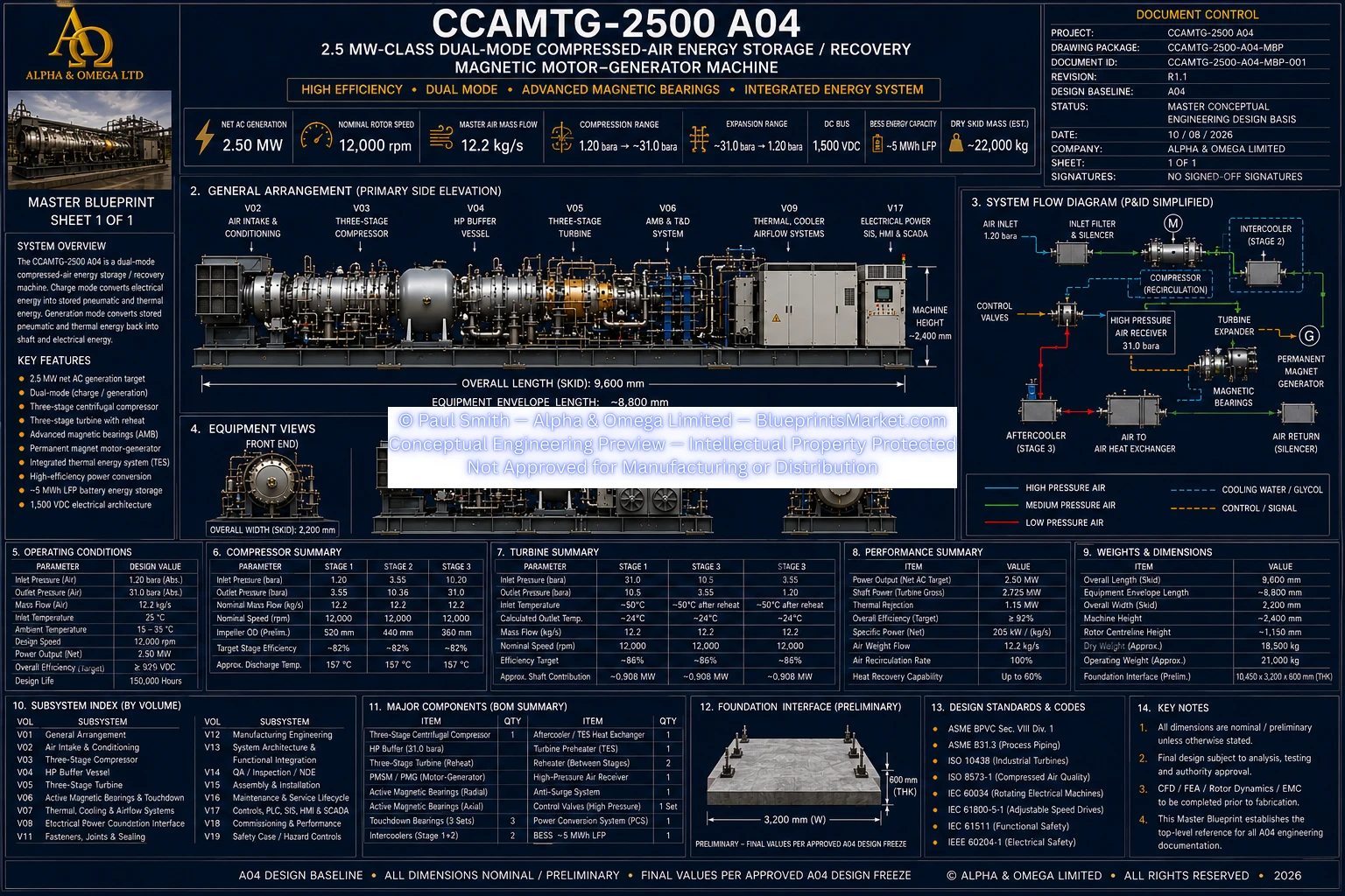 CCAMTG-2500 A04 Master Blueprint Sheet 1 of 1
