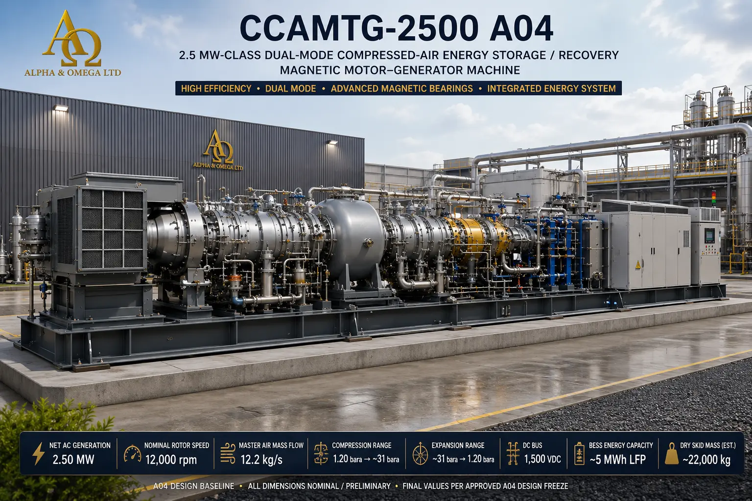 CCAMTG-2500 A04
