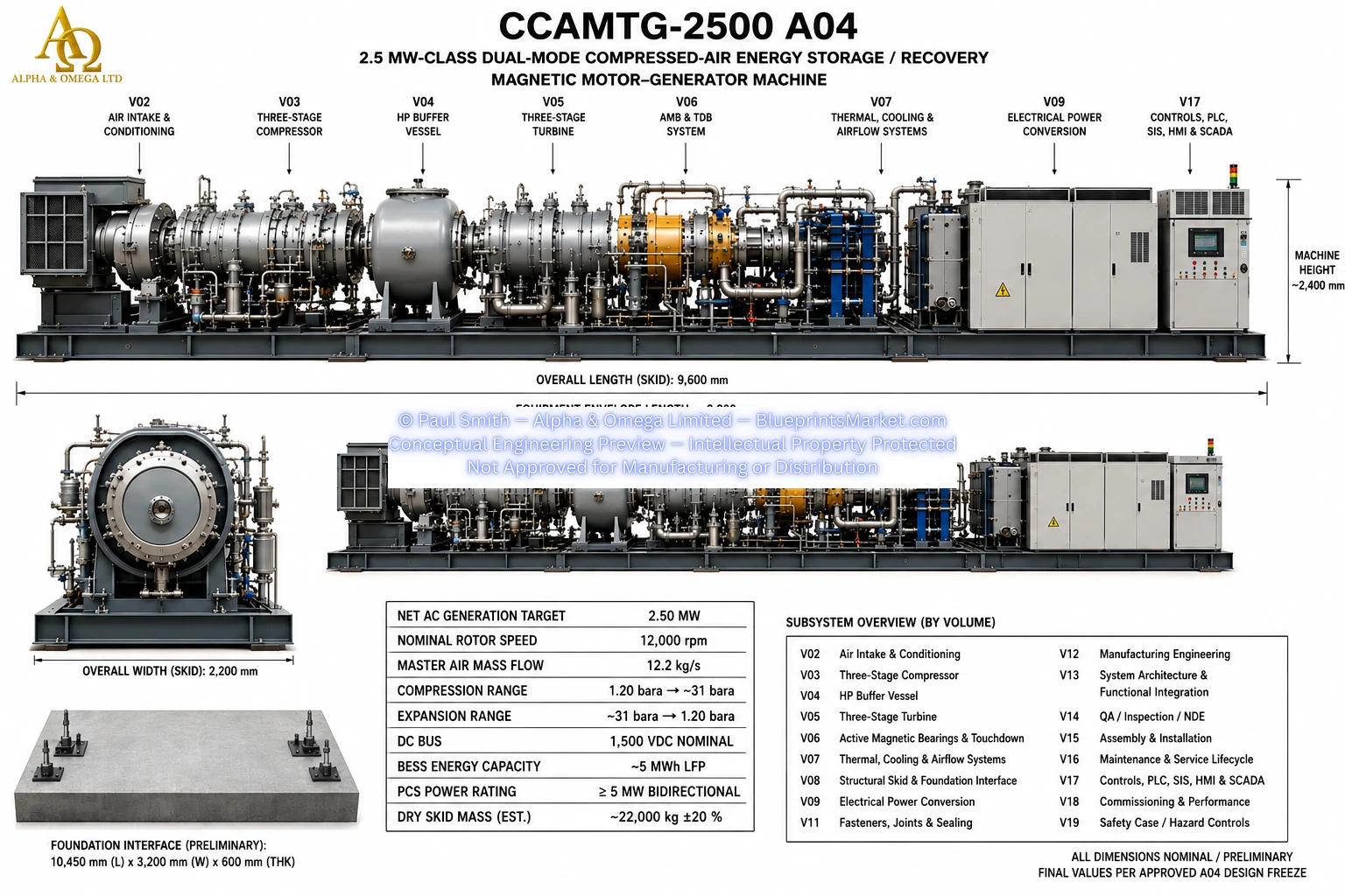 CCAMTG-2500 A04 Official Master Cover Render