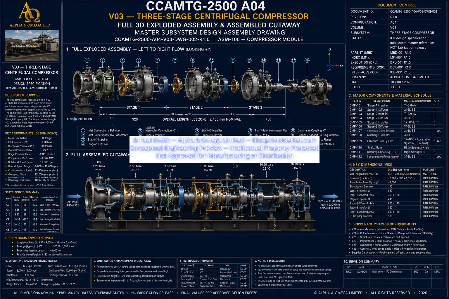 V03 Three-Stage Centrifugal Compressor Exploded Assembly Cutaway View