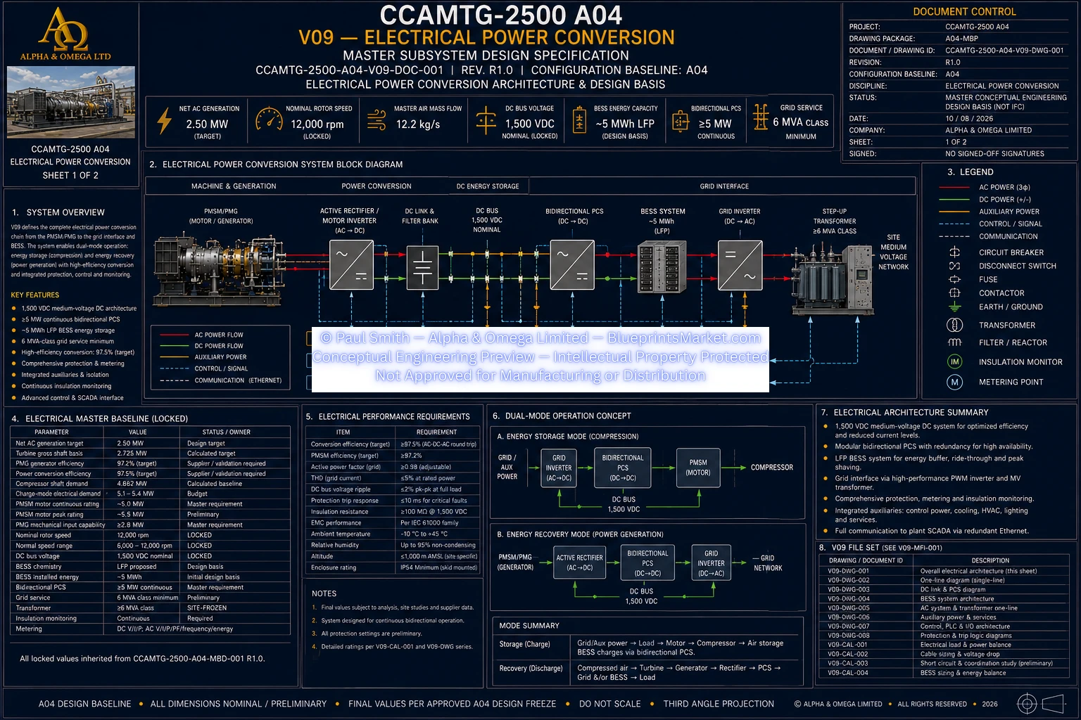 V09 Electrical Power Conversion System Architecture Sheet 1 of 2