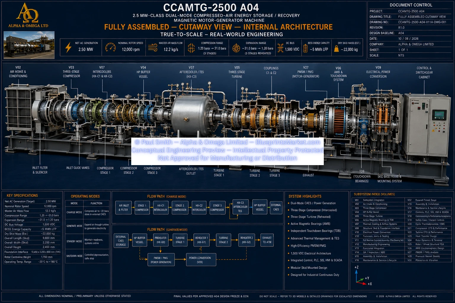 V11A Full Machine Exploded Assembly and Parts Identification
