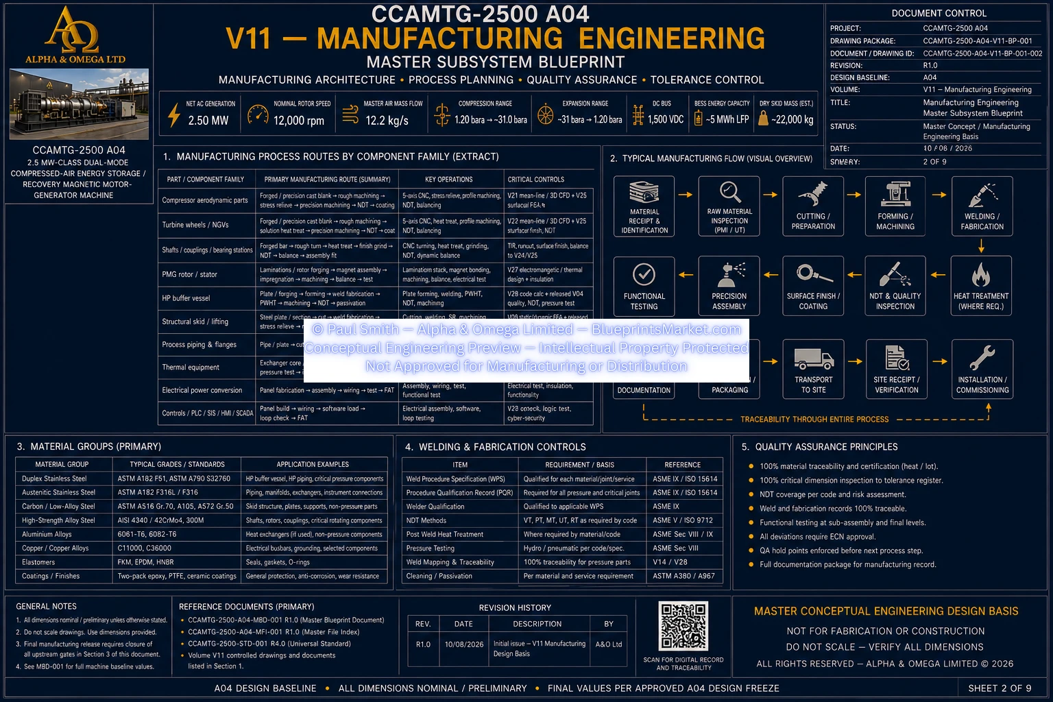 V12 Manufacturing Engineering Sheet 2 of 9