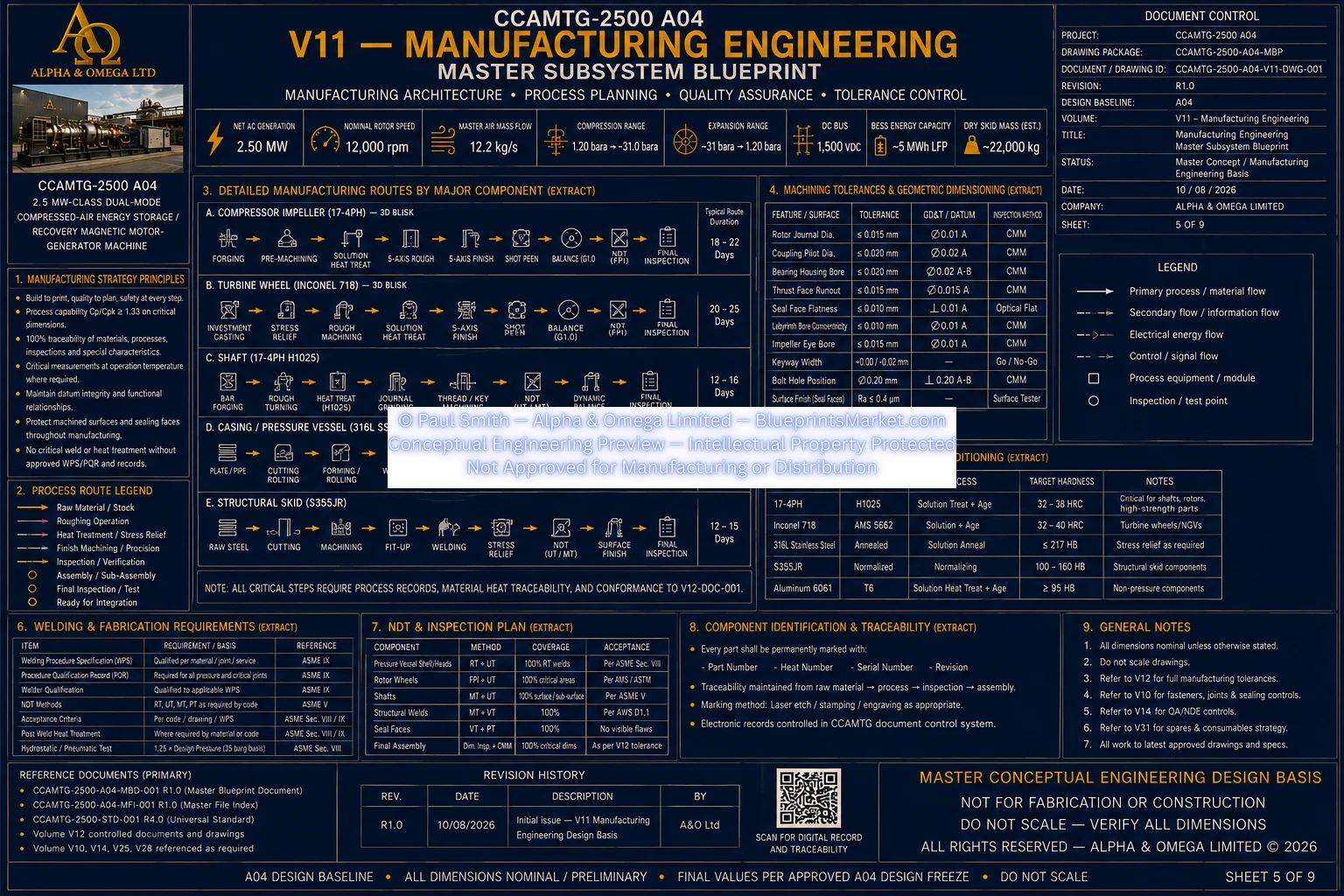V12 Manufacturing Engineering Sheet 5 of 9