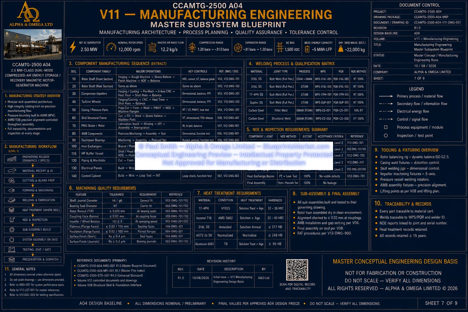 V12 Manufacturing Engineering Sheet 7 of 9