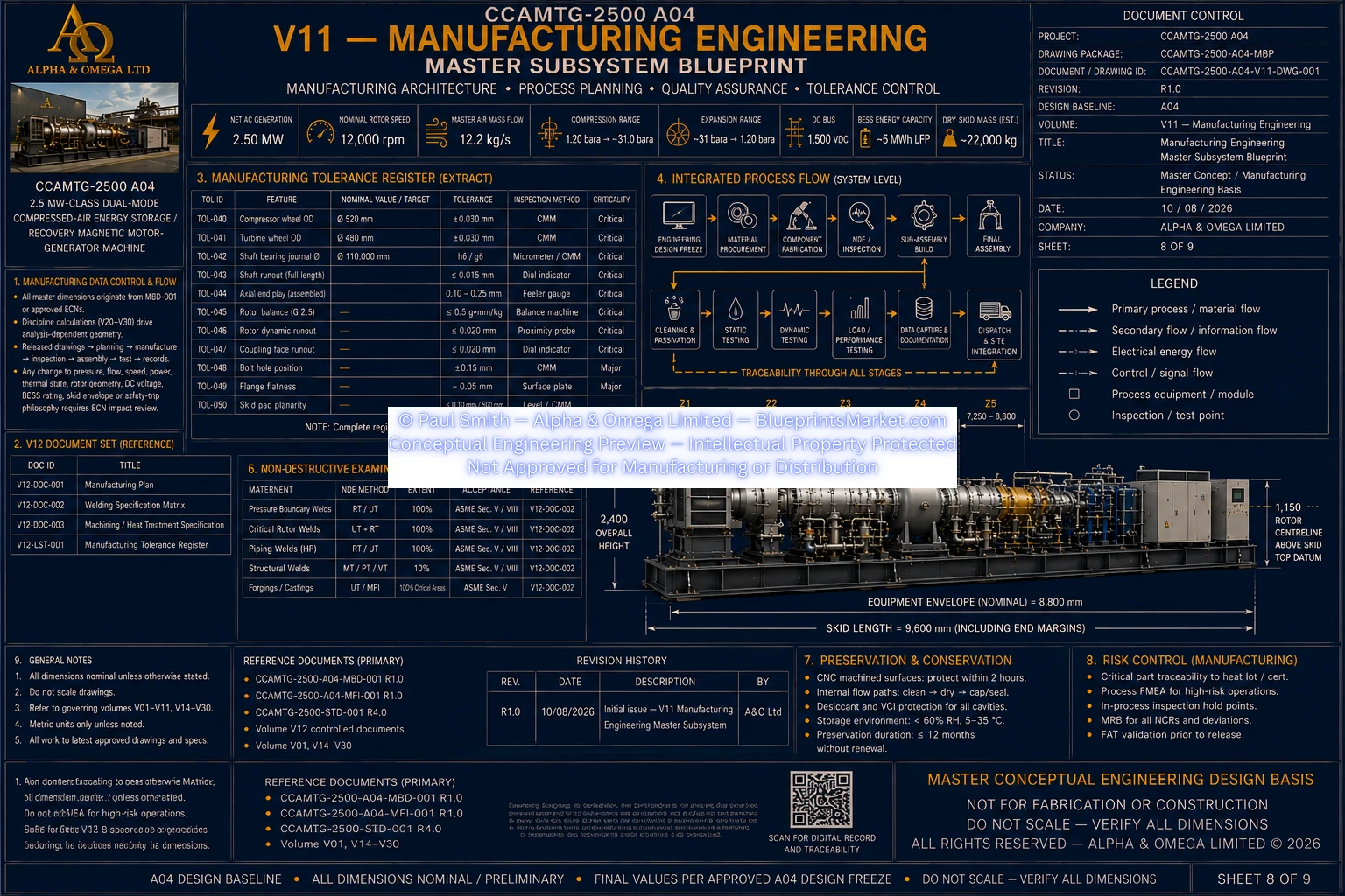 V12 Manufacturing Engineering Sheet 8 of 9