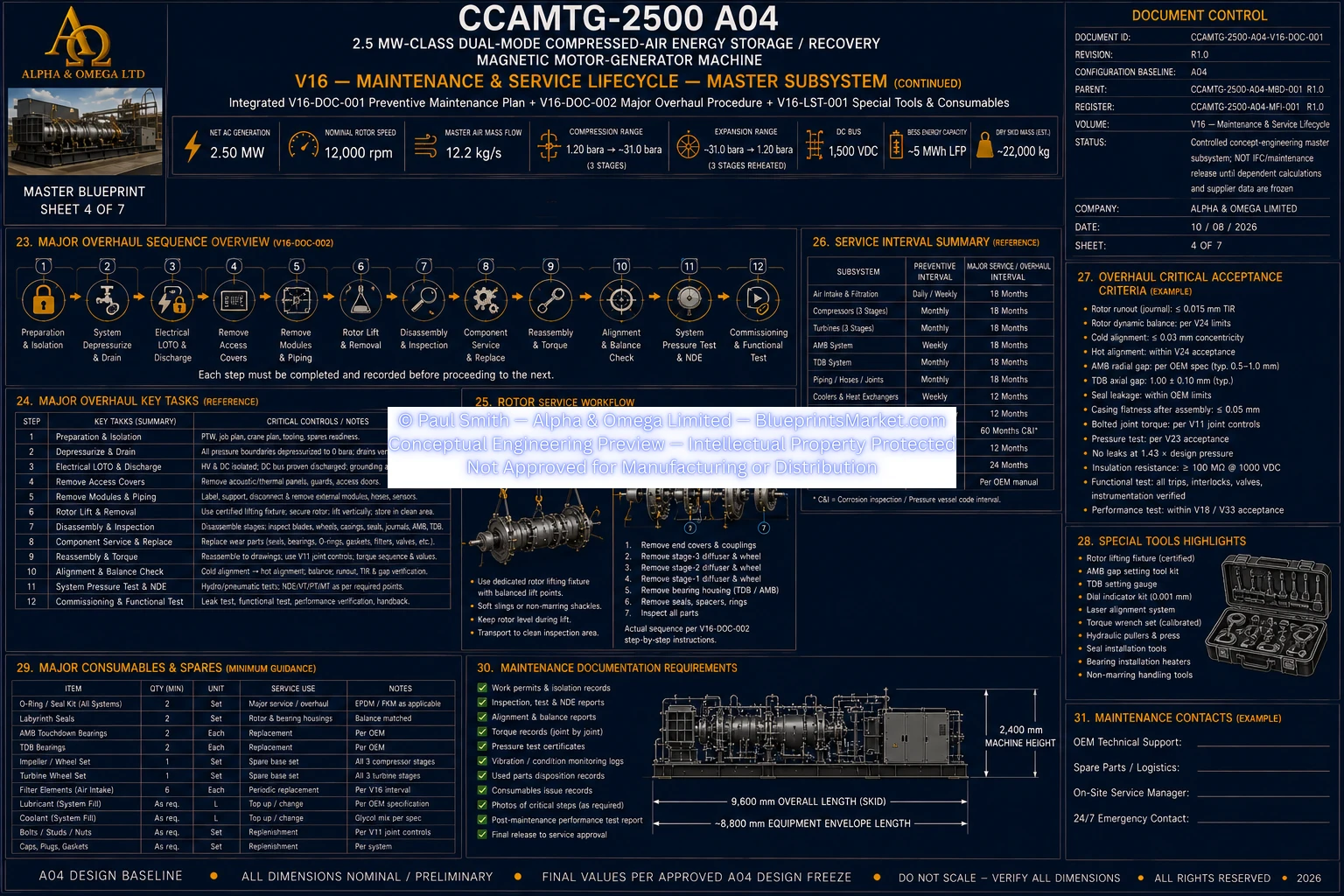V16 Maintenance Service Lifecycle Sheet 4 of 7