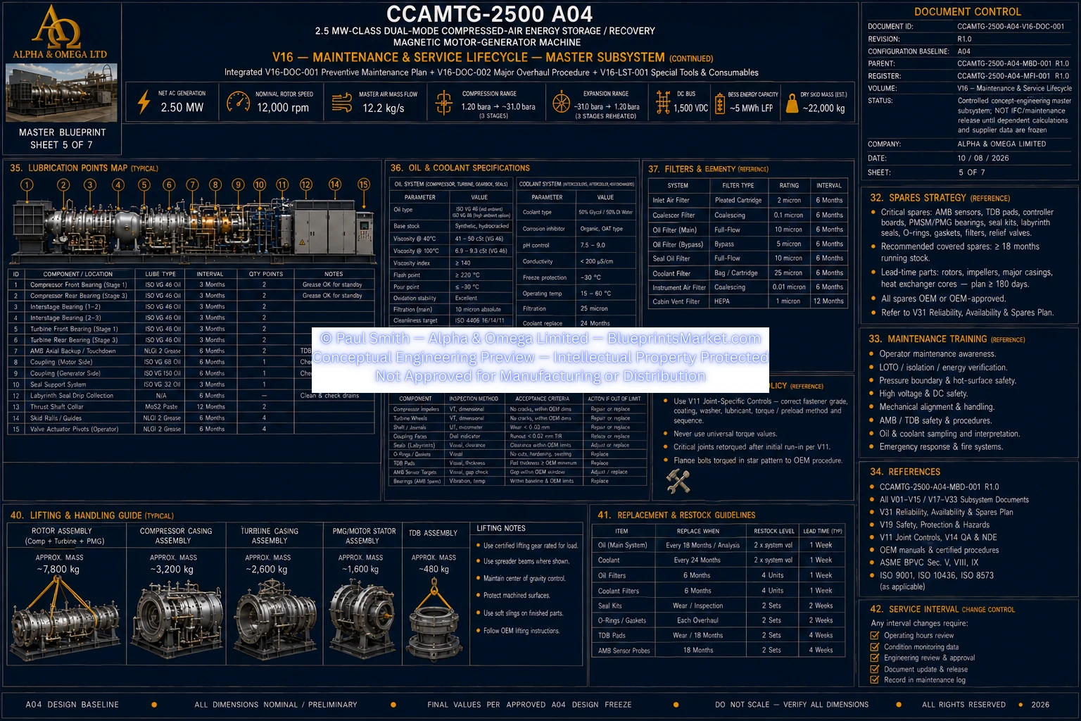 V16 Maintenance Service Lifecycle Sheet 5 of 7