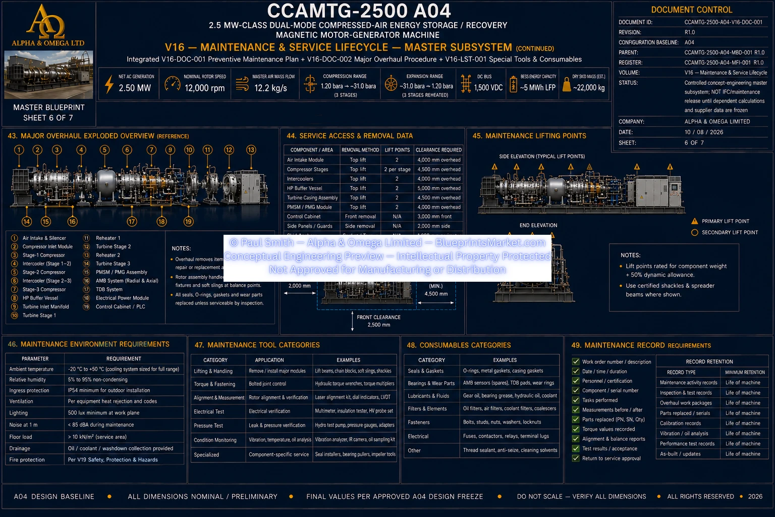 V16 Maintenance Service Lifecycle Sheet 6 of 7