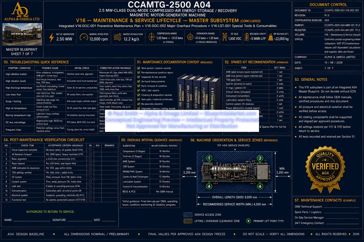 V16 Maintenance Service Lifecycle Sheet 7 of 7