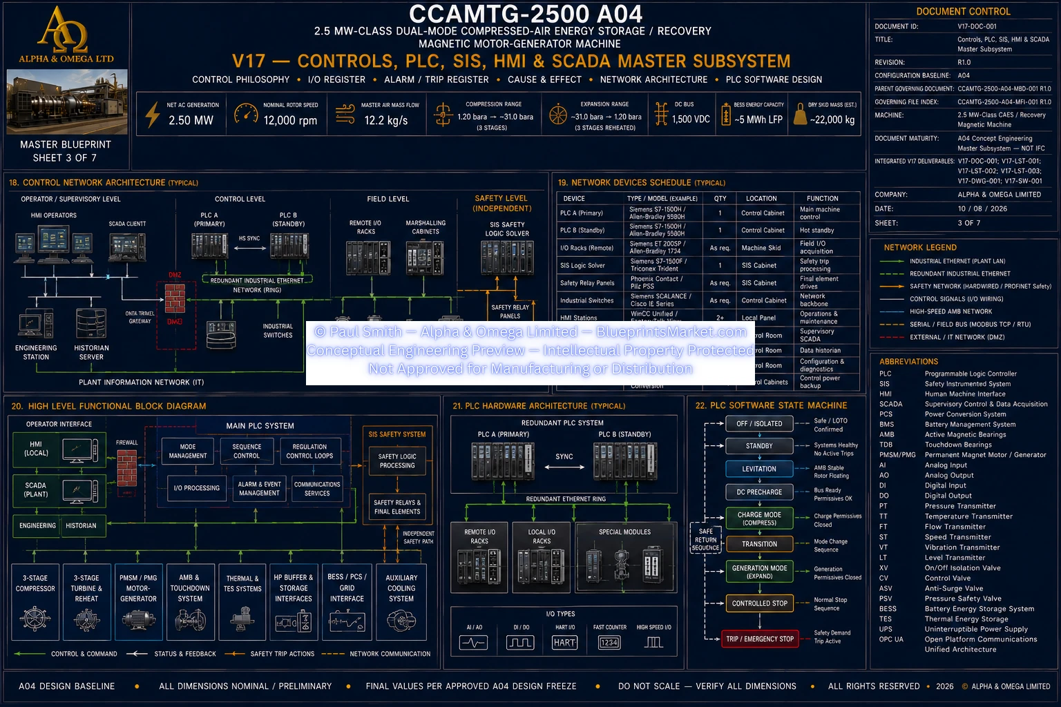 V17 Controls PLC SIS HMI SCADA Sheet 3 of 7