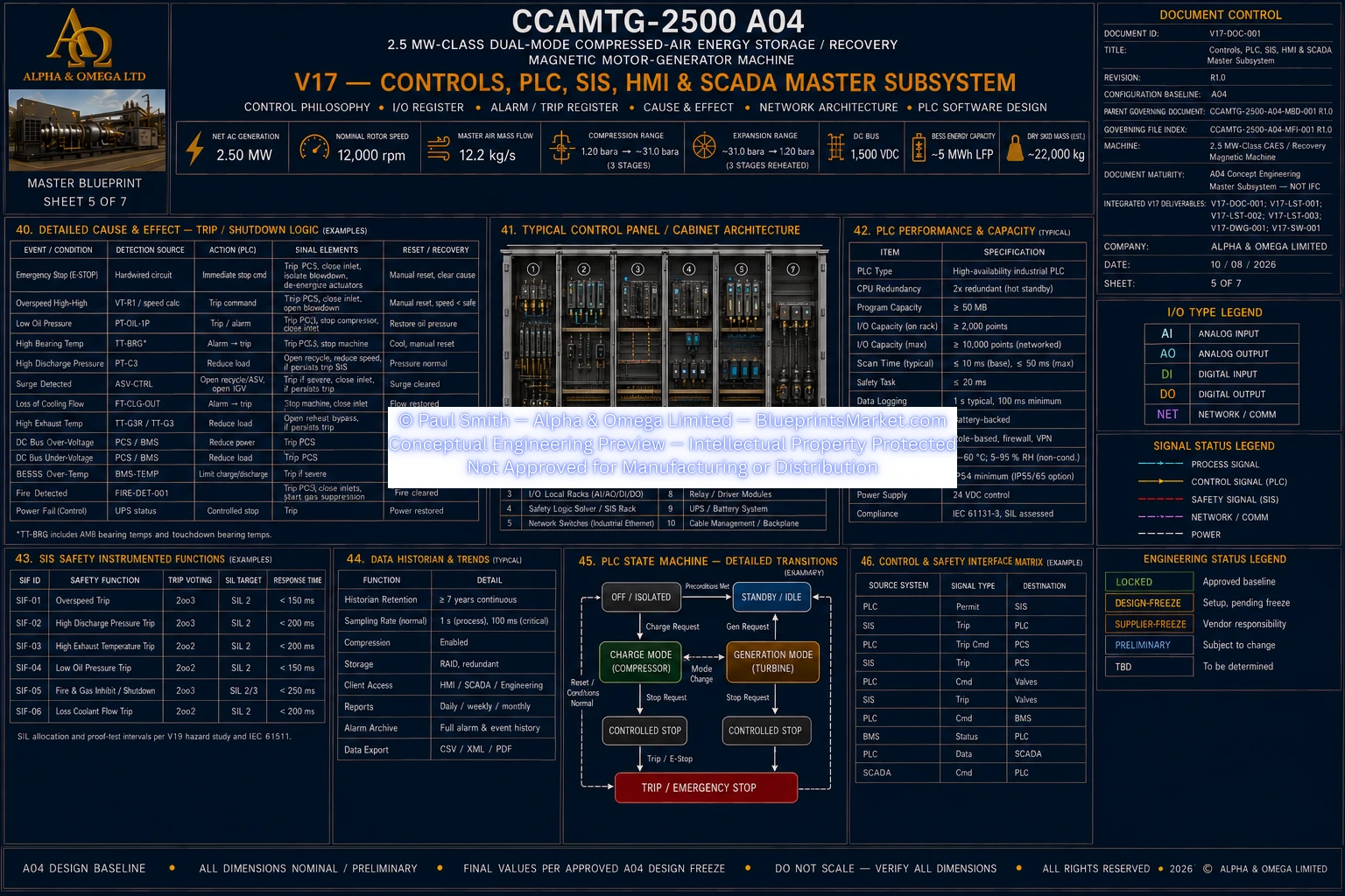 V17 Controls PLC SIS HMI SCADA Sheet 5 of 7