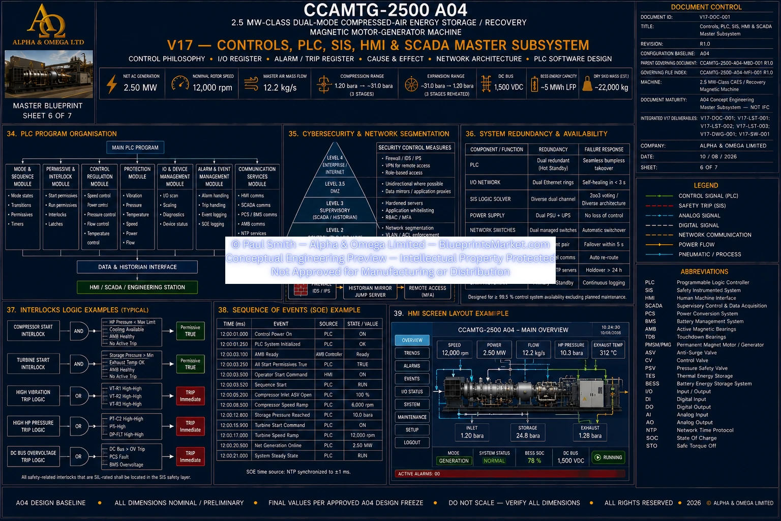 V17 Controls PLC SIS HMI SCADA Sheet 6 of 7
