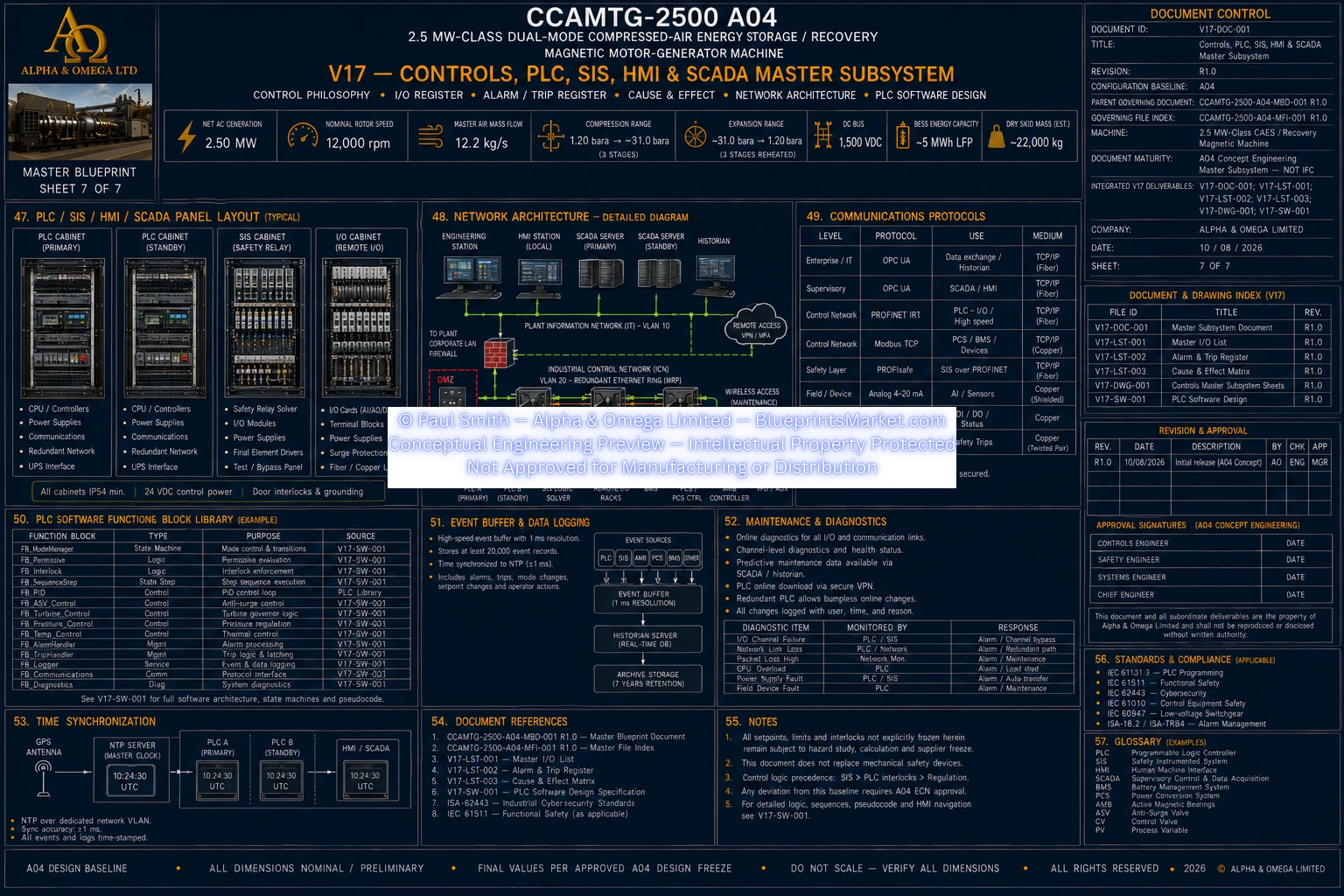 V17 Controls PLC SIS HMI SCADA Sheet 7 of 7