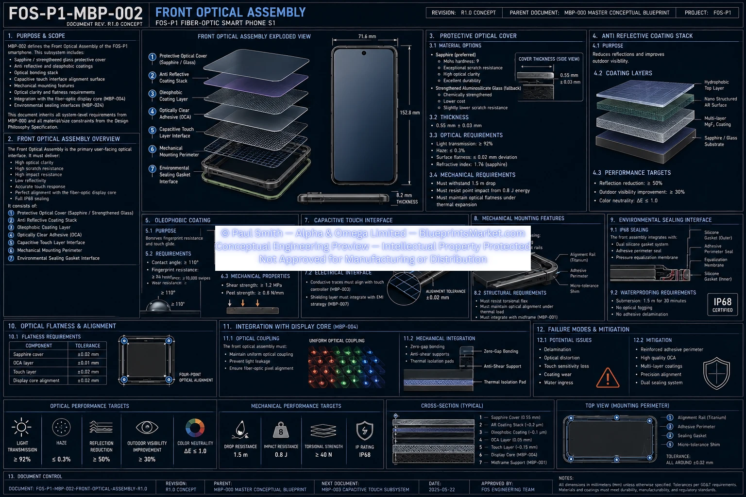 Front Optical Assembly
