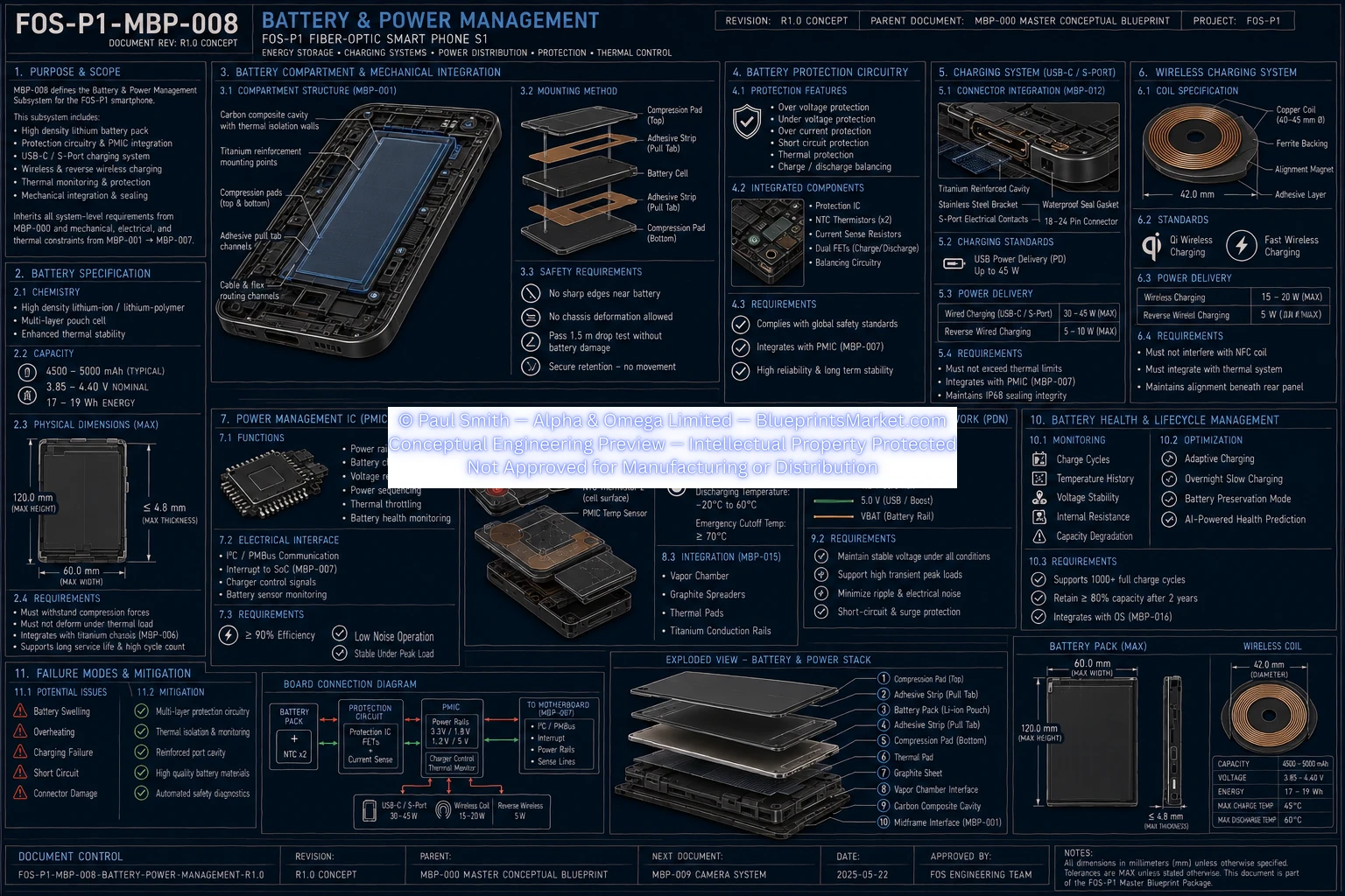 Battery Power Management