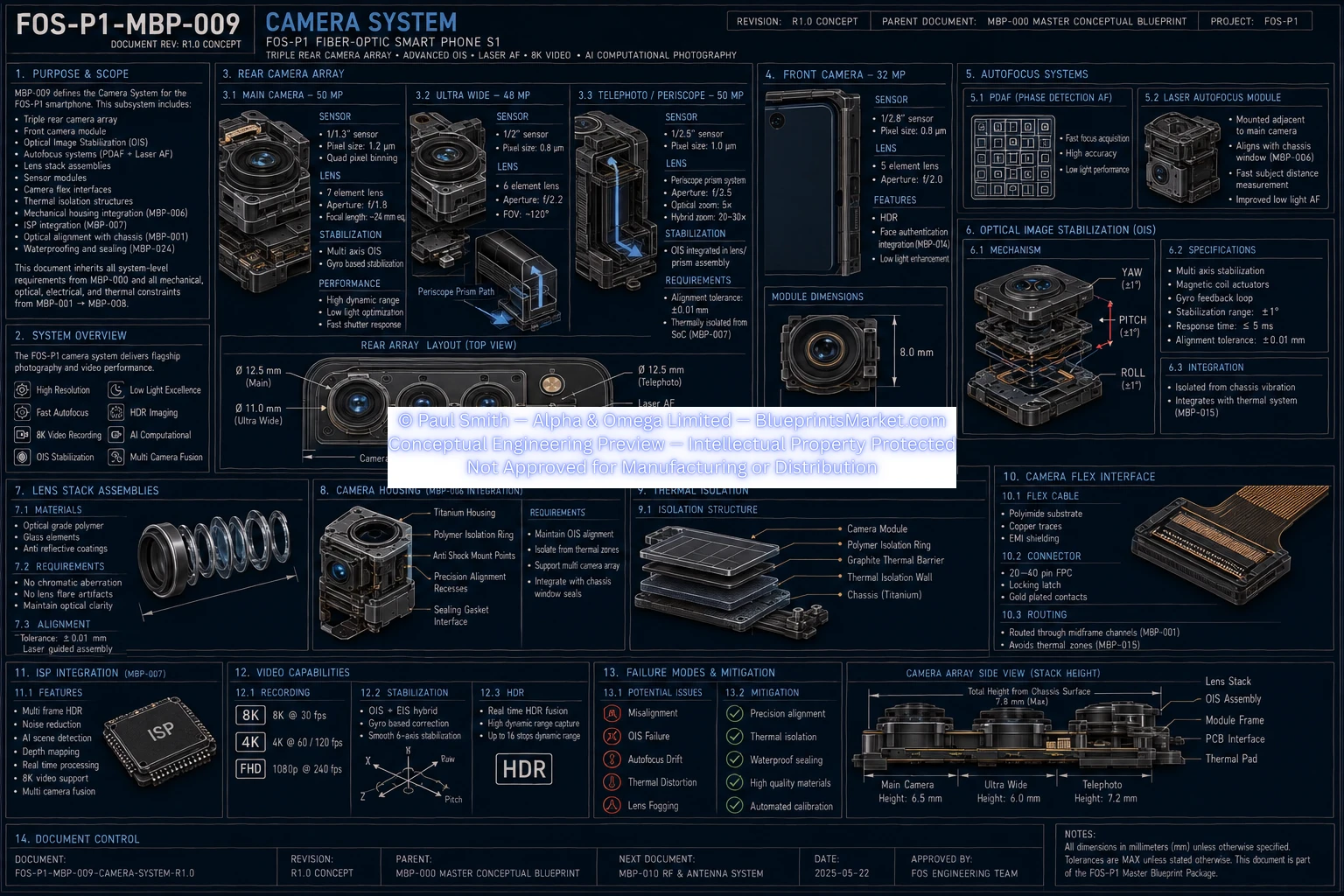 Camera System