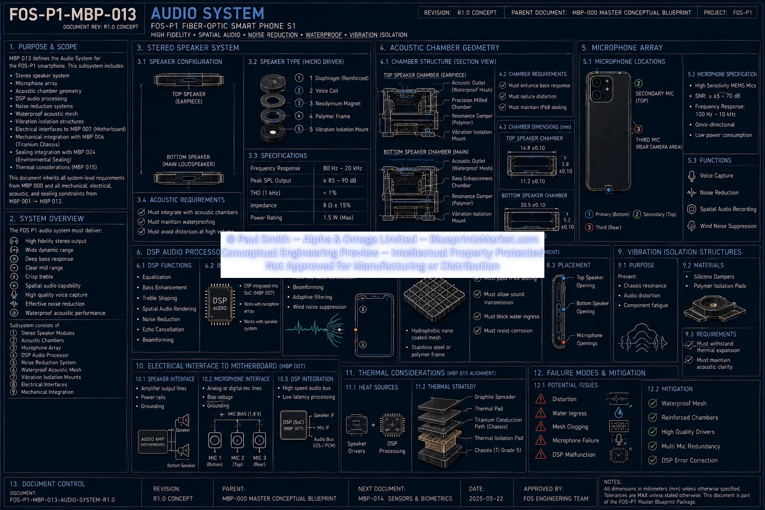 Audio System