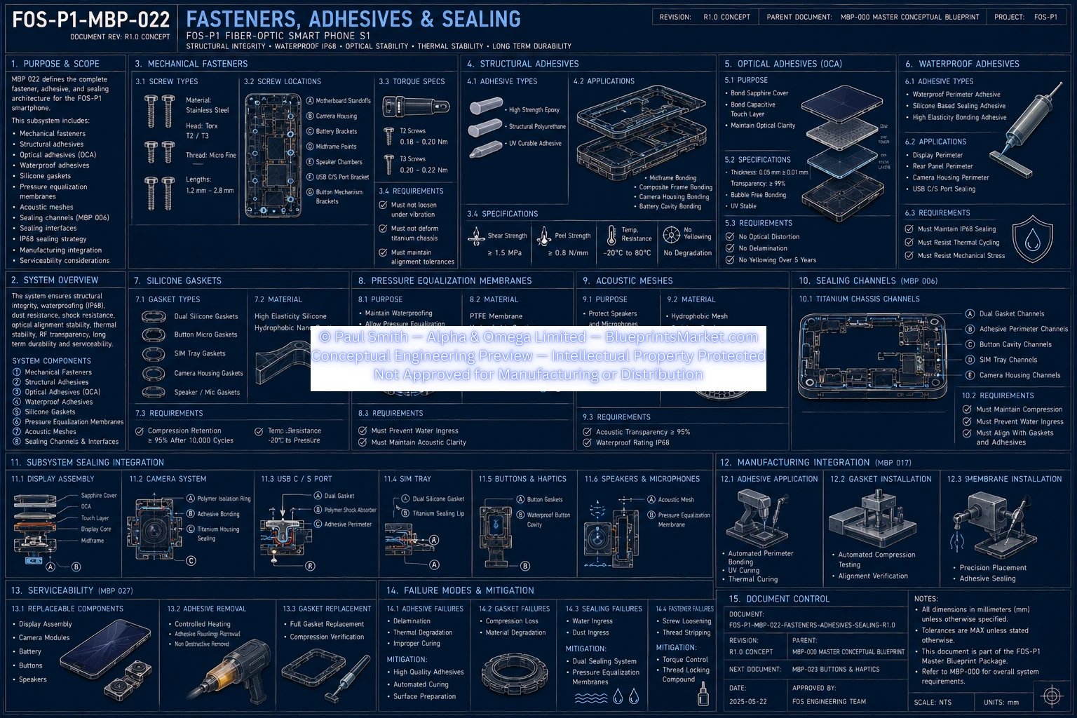 Fasteners Adhesives Sealing