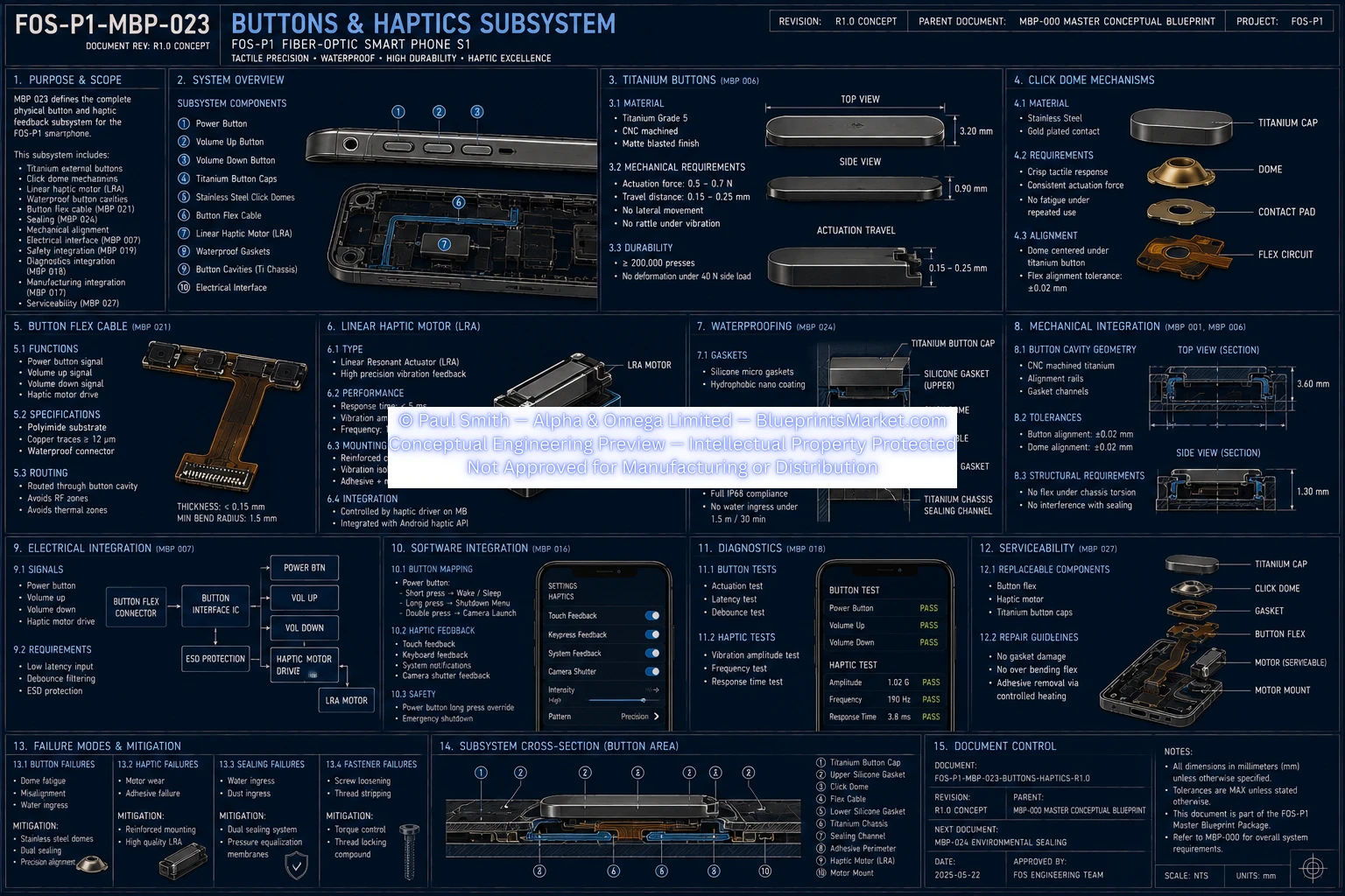 Buttons Haptics