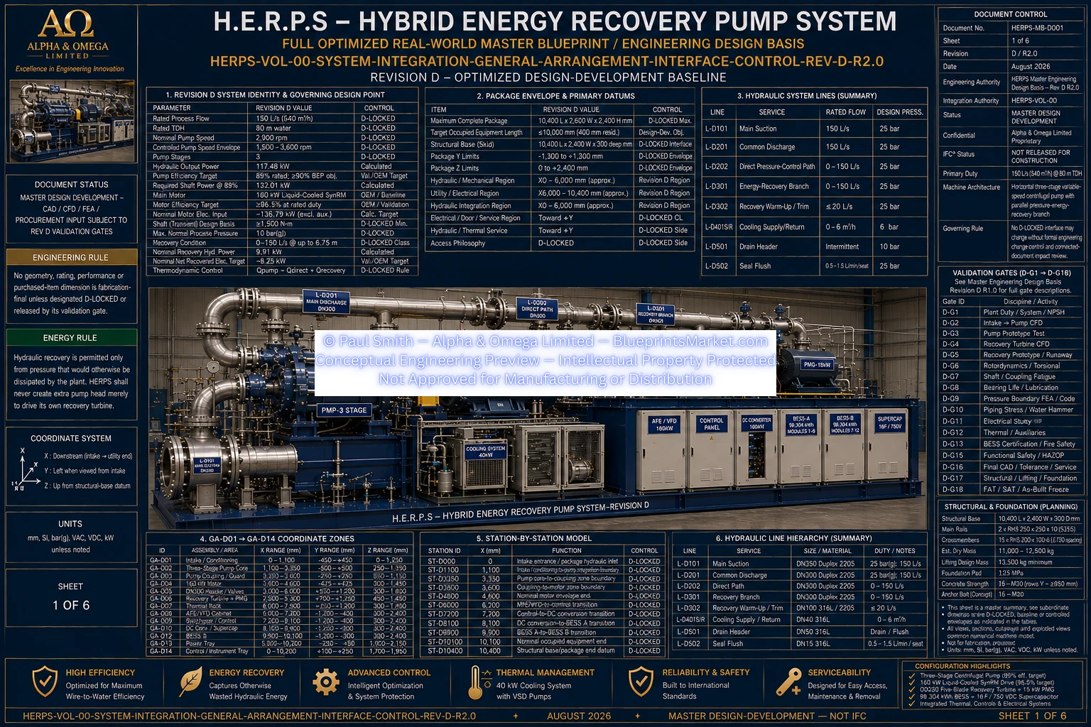 HERPS VOL 00 SYSTEM INTEGRATION GENERAL ARRANGEMENT INTERFACE CONTROL REV D R2.0