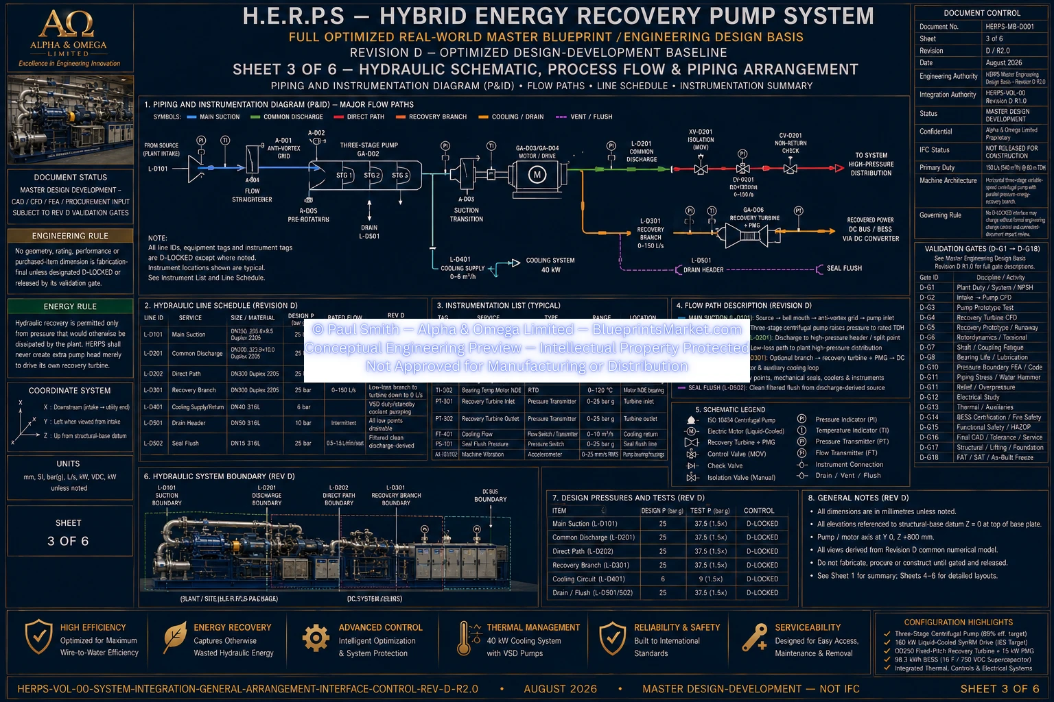HERPS VOL 00 SYSTEM INTEGRATION GENERAL ARRANGEMENT INTERFACE CONTROL SHEET 3 OF 6 REV D R2.0