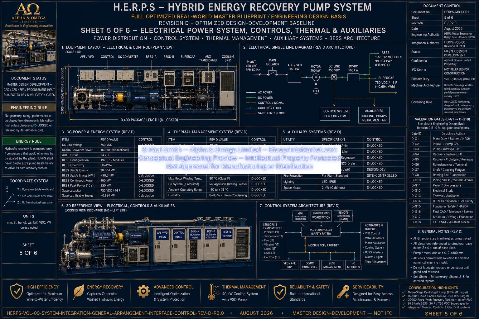 HERPS VOL 00 SYSTEM INTEGRATION GENERAL ARRANGEMENT INTERFACE CONTROL SHEET 5 OF 6 REV D R2.0