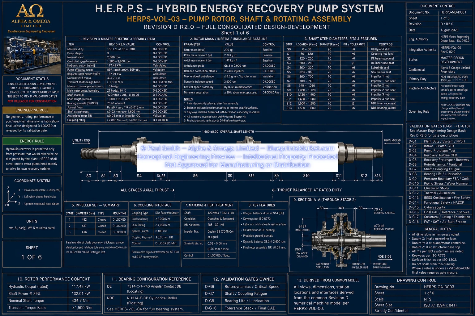 HERPS VOL 03 PUMP ROTOR SHAFT AND ROTATING ASSEMBLY SHEET 1 OF 6 REV D R2.0