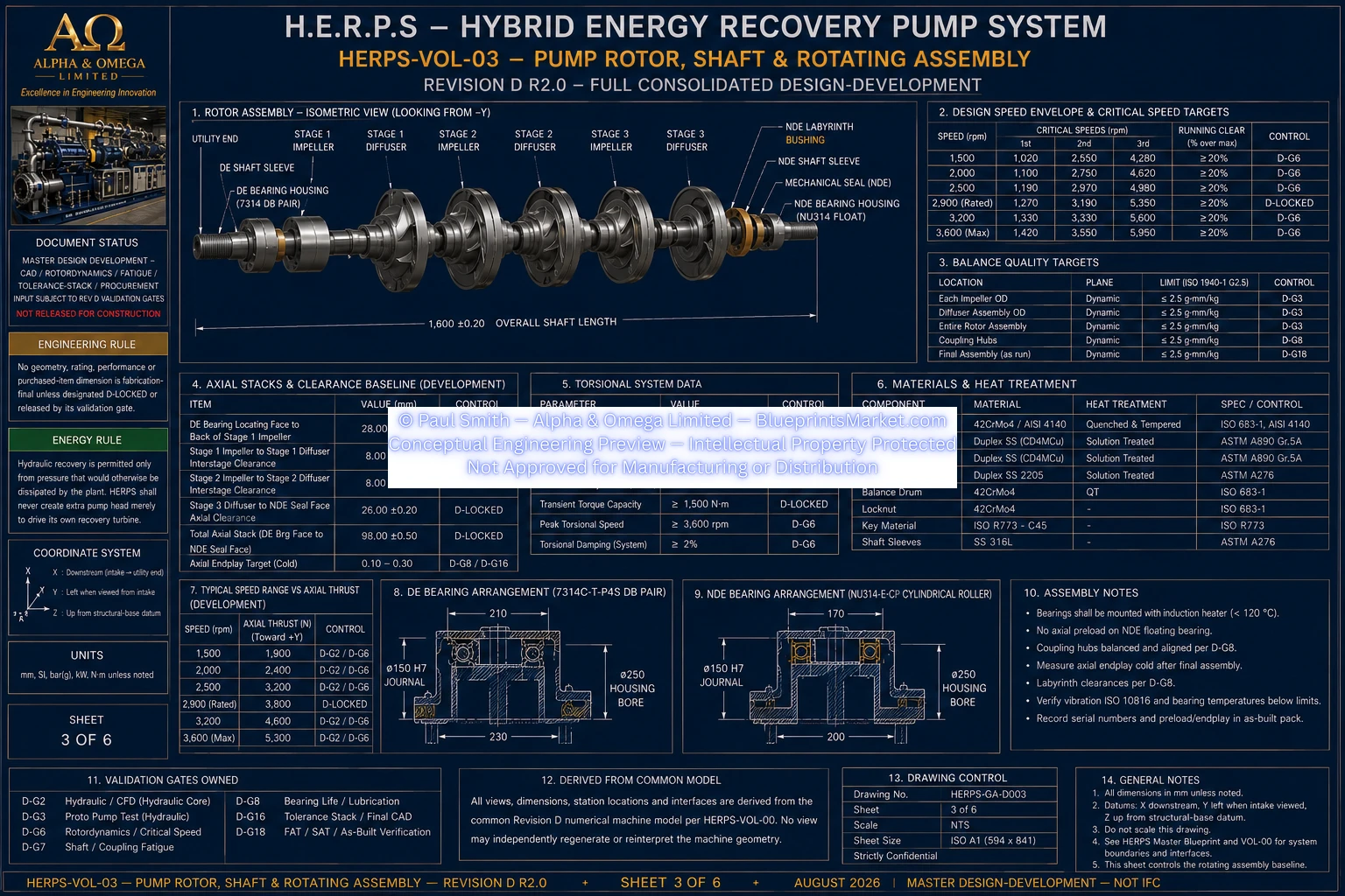 HERPS VOL 03 PUMP ROTOR SHAFT AND ROTATING ASSEMBLY SHEET 3 OF 6 REV D R2.0