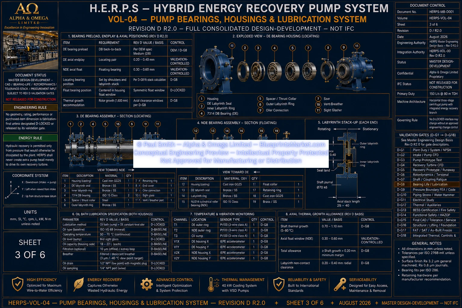 HERPS VOL 04 PUMP BEARINGS HOUSINGS AND LUBRICATION SYSTEM SHEET 3 OF 6 REV D R2.0