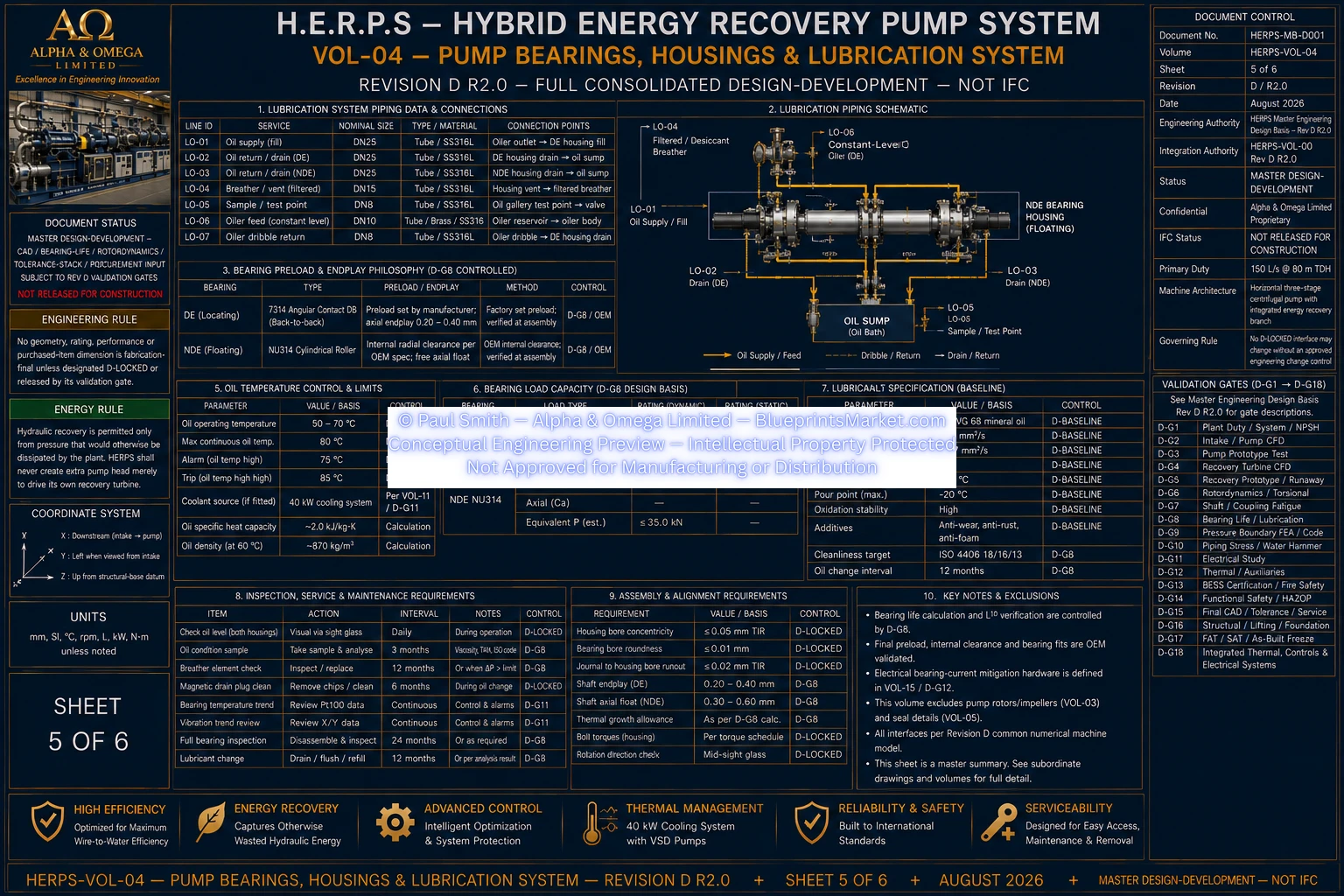 HERPS VOL 04 PUMP BEARINGS HOUSINGS AND LUBRICATION SYSTEM SHEET 5 OF 6 REV D R2.0
