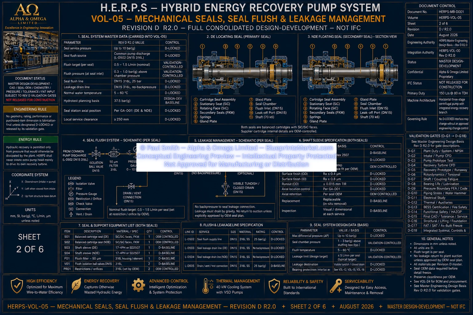 HERPS Revision D Volume 05 Mechanical Seals Seal Flush and Leakage Management Blueprint Sheet 2 of 6