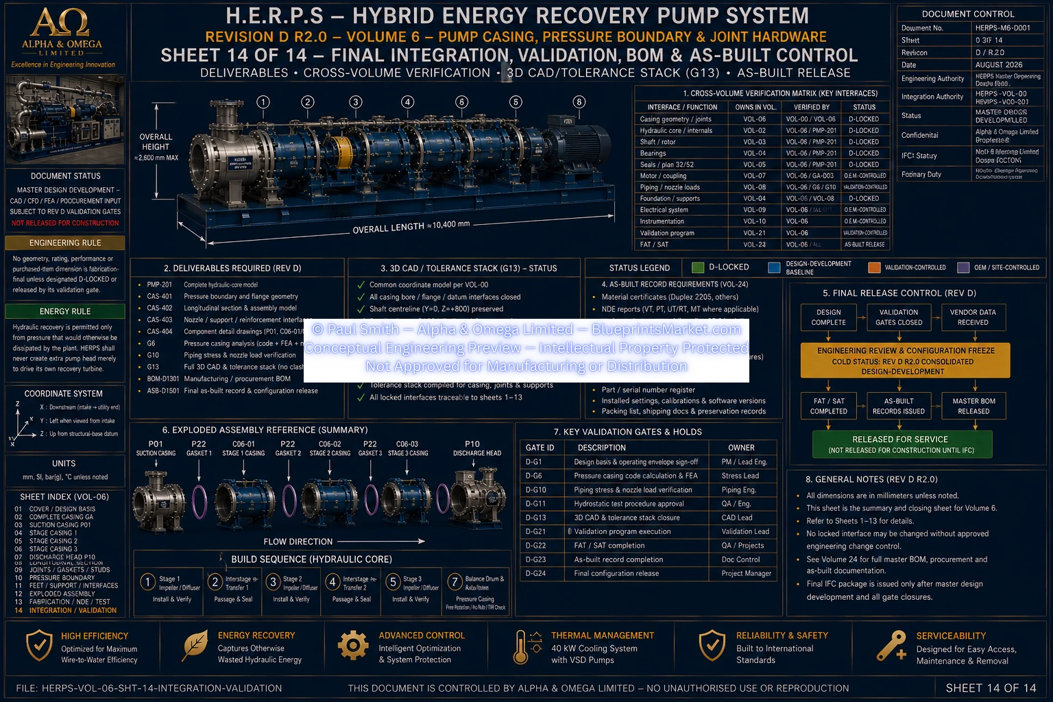 HERPS VOL 06 PUMP CASING PRESSURE BOUNDARY AND JOINT HARDWARE SHEET 14 OF 14 REV D R2.0