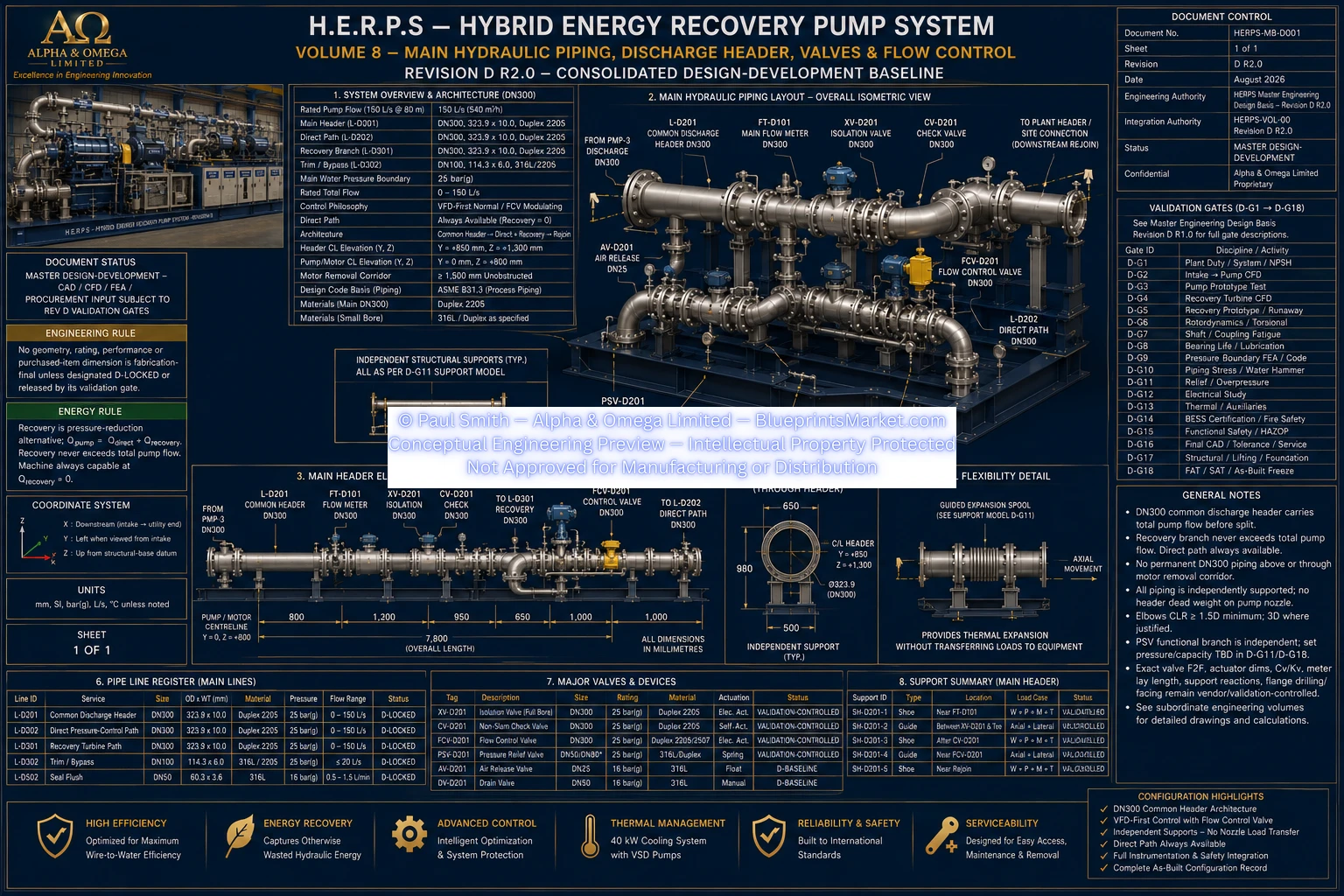 HERPS VOL 08 MAIN HYDRAULIC PIPING DISCHARGE HEADER VALVES AND FLOW CONTROL REV D R2.0