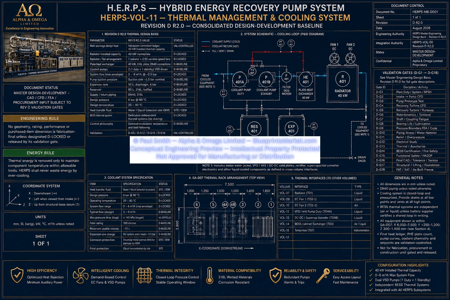 HERPS VOL 11 THERMAL MANAGEMENT AND COOLING SYSTEM REV D R2.0