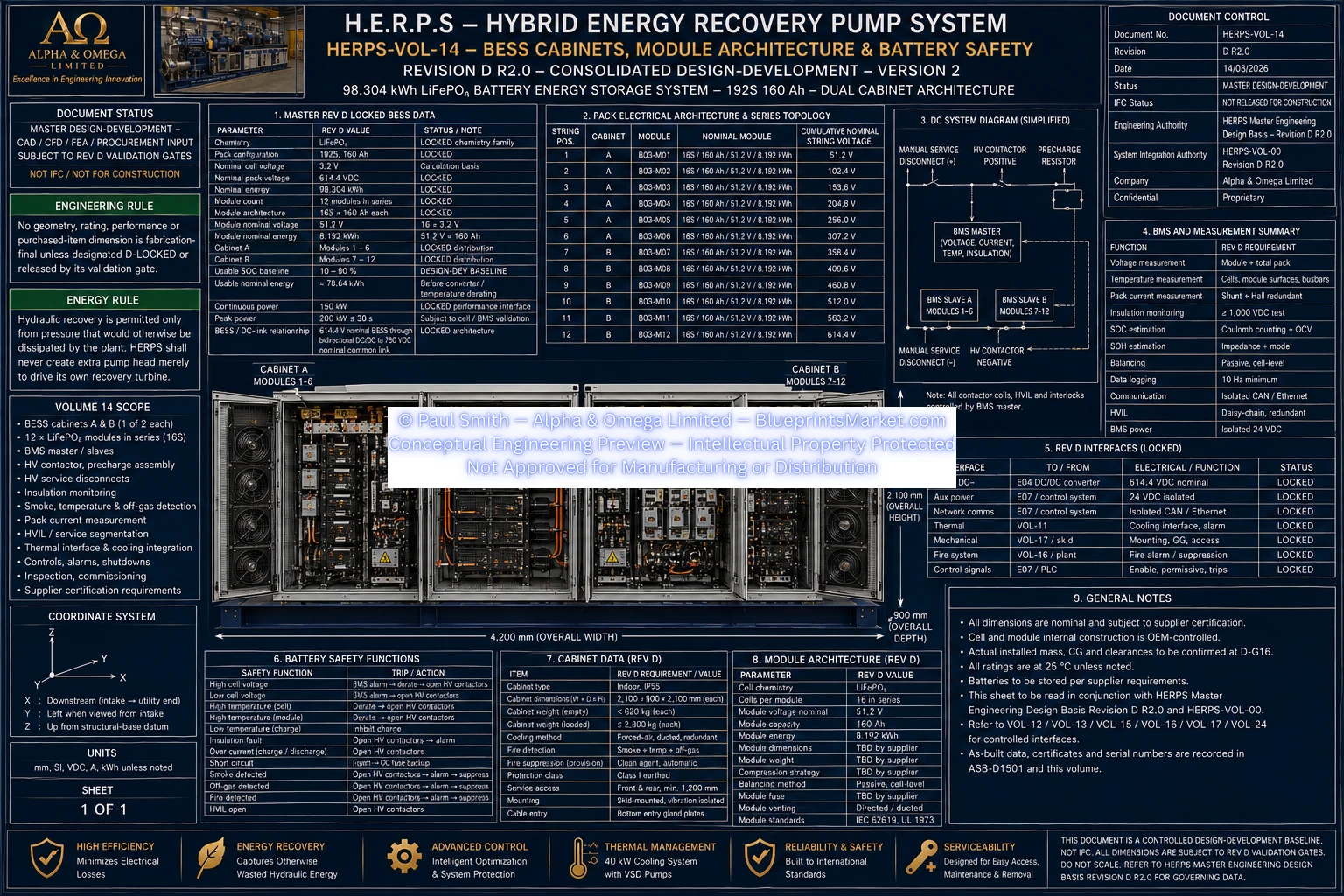 HERPS Revision D BESS Battery Energy Storage and Safety System