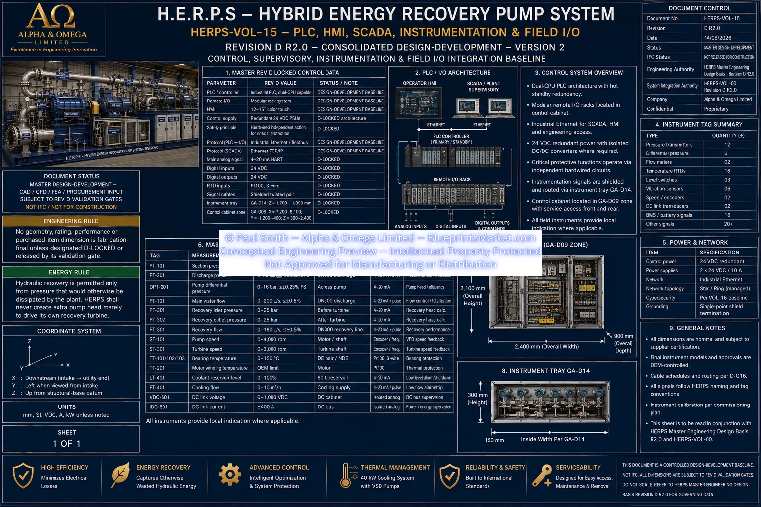 HERPS VOL 15 PLC HMI SCADA INSTRUMENTATION AND FIELD IO REV D R2.0