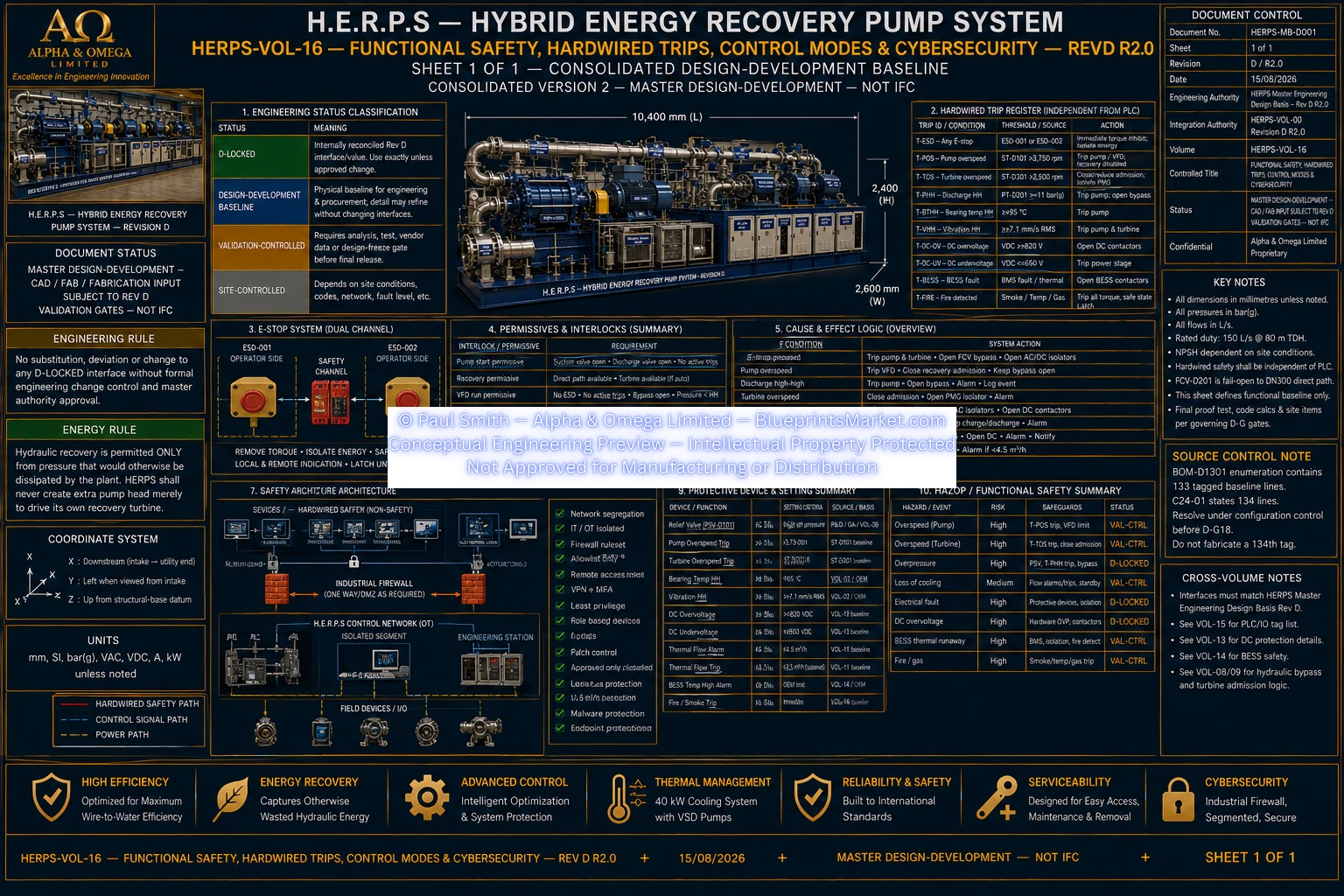 HERPS VOL 16 FUNCTIONAL SAFETY HARDWIRED TRIPS CONTROL MODES AND CYBERSECURITY REV D R2.0