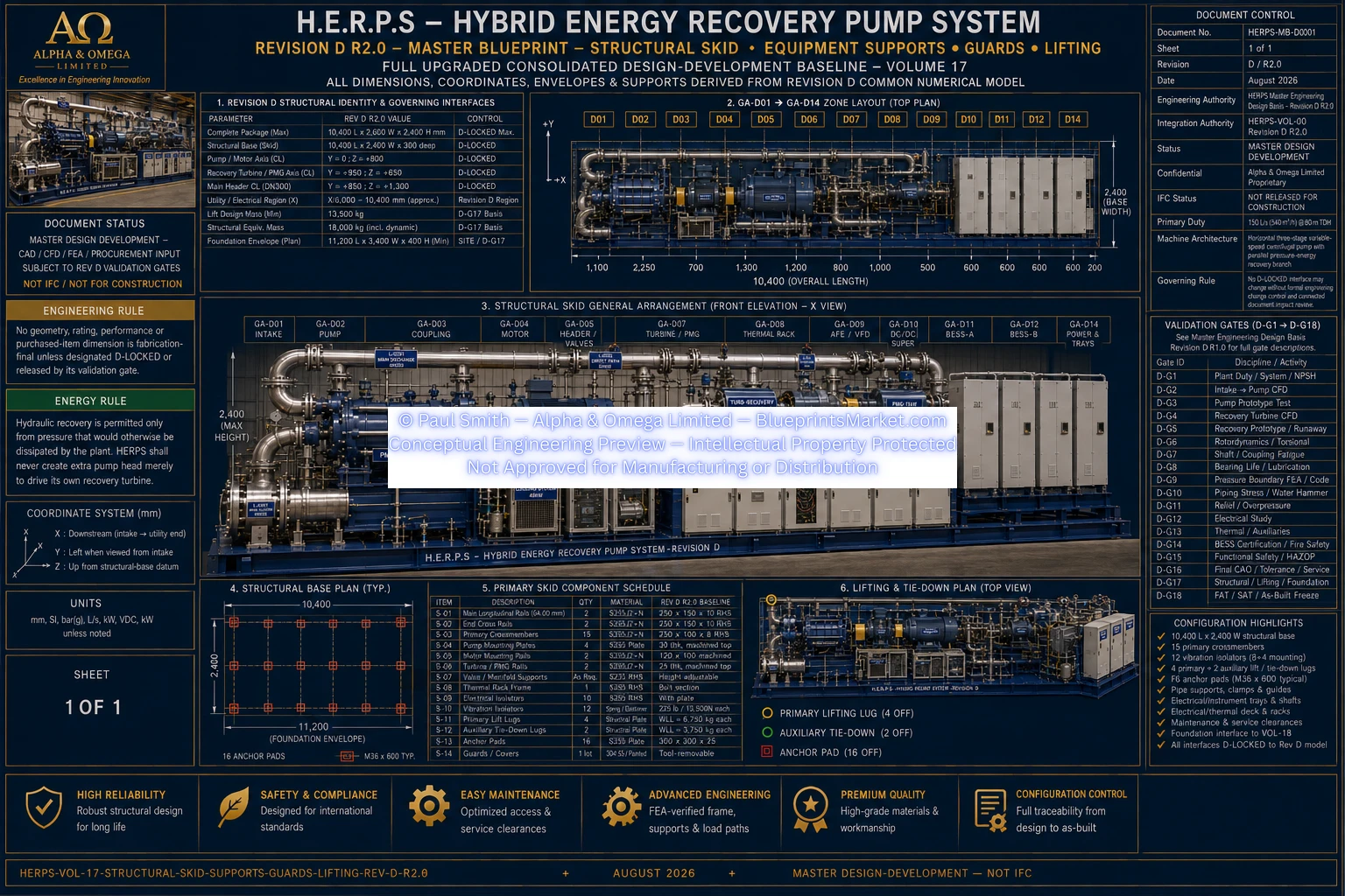 HERPS VOL 17 STRUCTURAL SKID EQUIPMENT SUPPORTS GUARDS AND LIFTING REV D R2.0