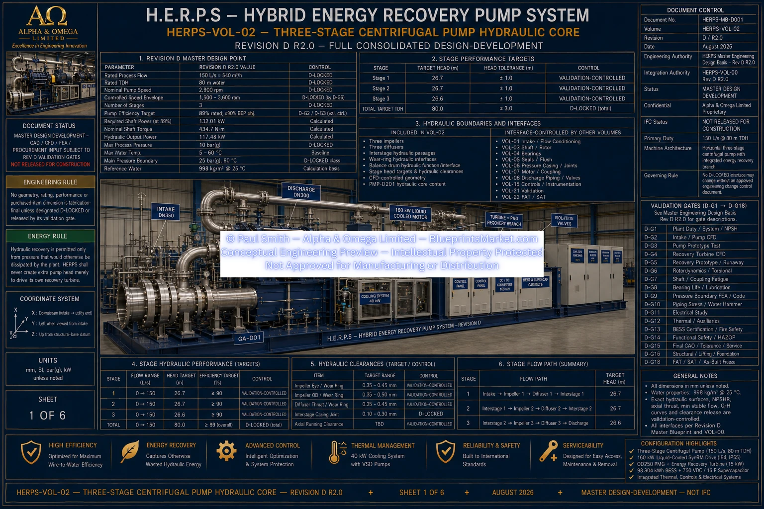 HERPS VOL 2 THREE STAGE CENTRIFUGAL PUMP HYDRAULIC CORE SHEET 1 OF 6 REV D R2.0