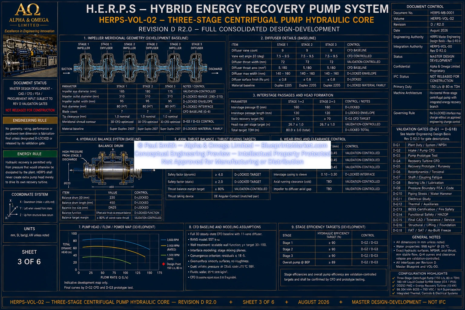 HERPS VOL 2 THREE STAGE CENTRIFUGAL PUMP HYDRAULIC CORE SHEET 3 OF 6 REV D R2.0