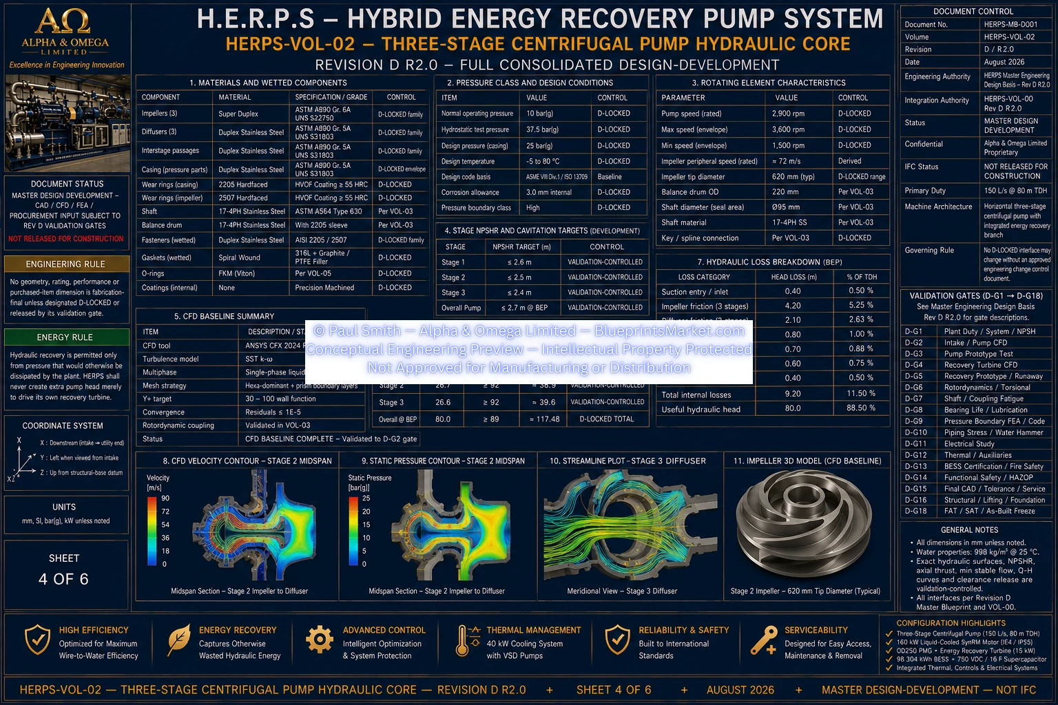 HERPS VOL 2 THREE STAGE CENTRIFUGAL PUMP HYDRAULIC CORE SHEET 4 OF 6 REV D R2.0
