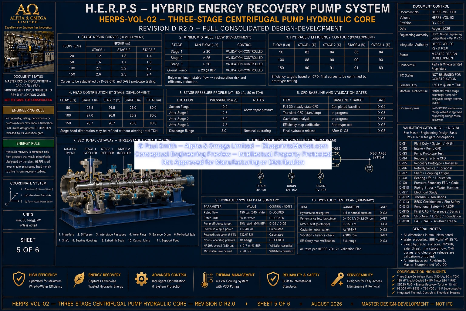 HERPS VOL 2 THREE STAGE CENTRIFUGAL PUMP HYDRAULIC CORE SHEET 5 OF 6 REV D R2.0