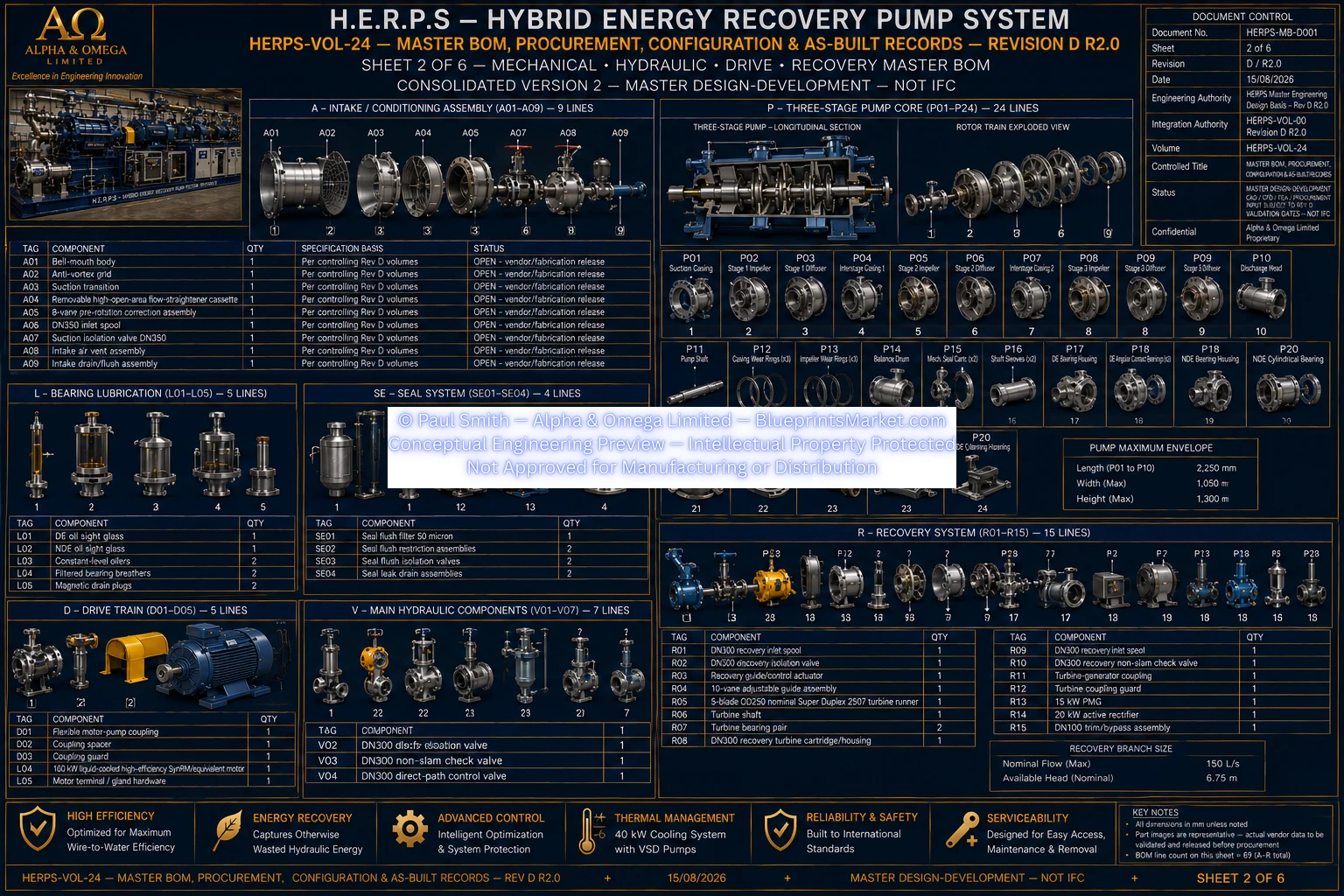 HERPS VOL 24 MASTER BOM PROCUREMENT CONFIGURATION AS BUILT RECORDS SHEET 2 OF 6 REV D R2.0