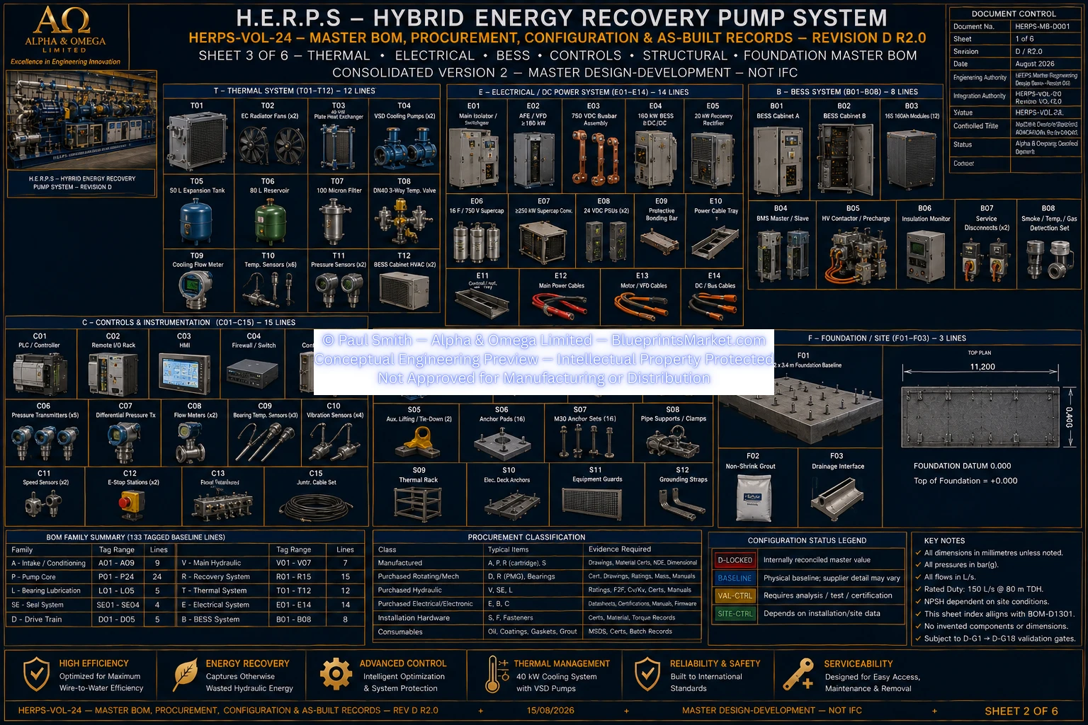 HERPS VOL 24 MASTER BOM PROCUREMENT CONFIGURATION AS BUILT RECORDS SHEET 3 OF 6 REV D R2.0