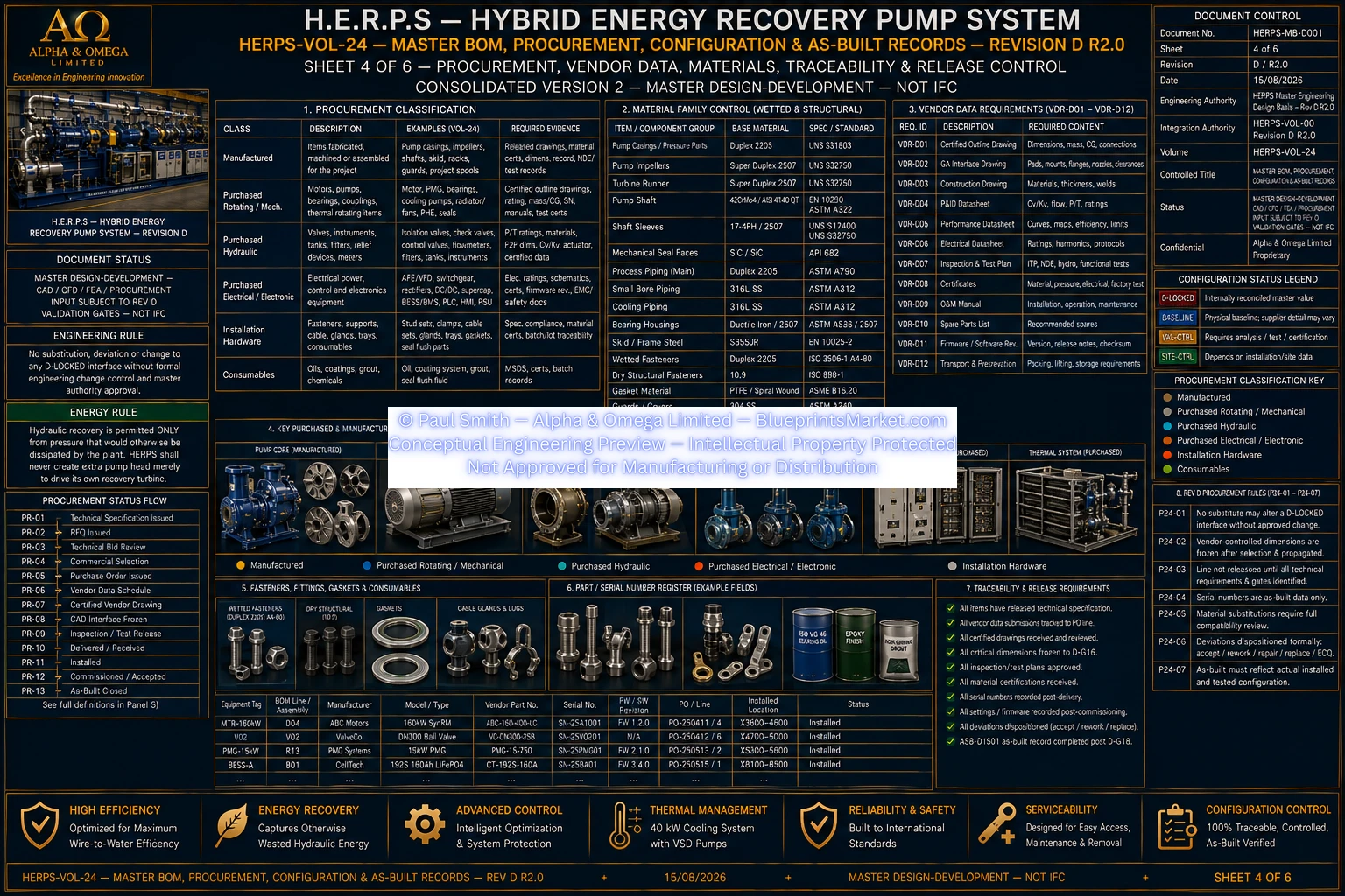 HERPS VOL 24 MASTER BOM PROCUREMENT CONFIGURATION AS BUILT RECORDS SHEET 4 OF 6 REV D R2.0