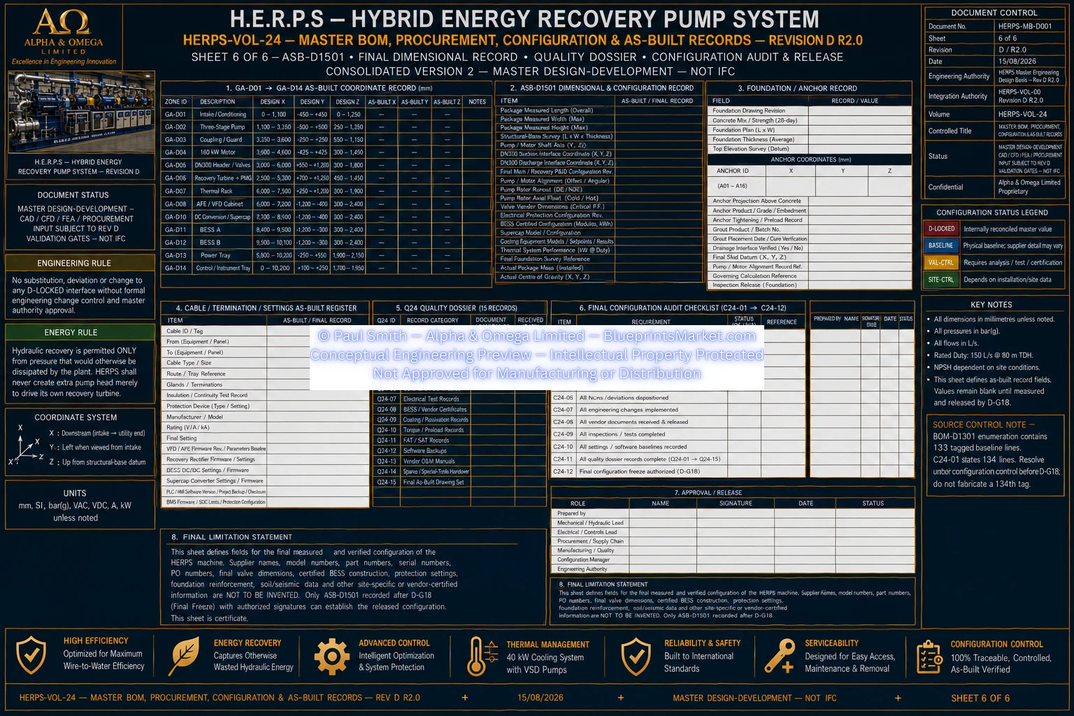 HERPS VOL 24 MASTER BOM PROCUREMENT CONFIGURATION AS BUILT RECORDS SHEET 6 OF 6 REV D R2.0
